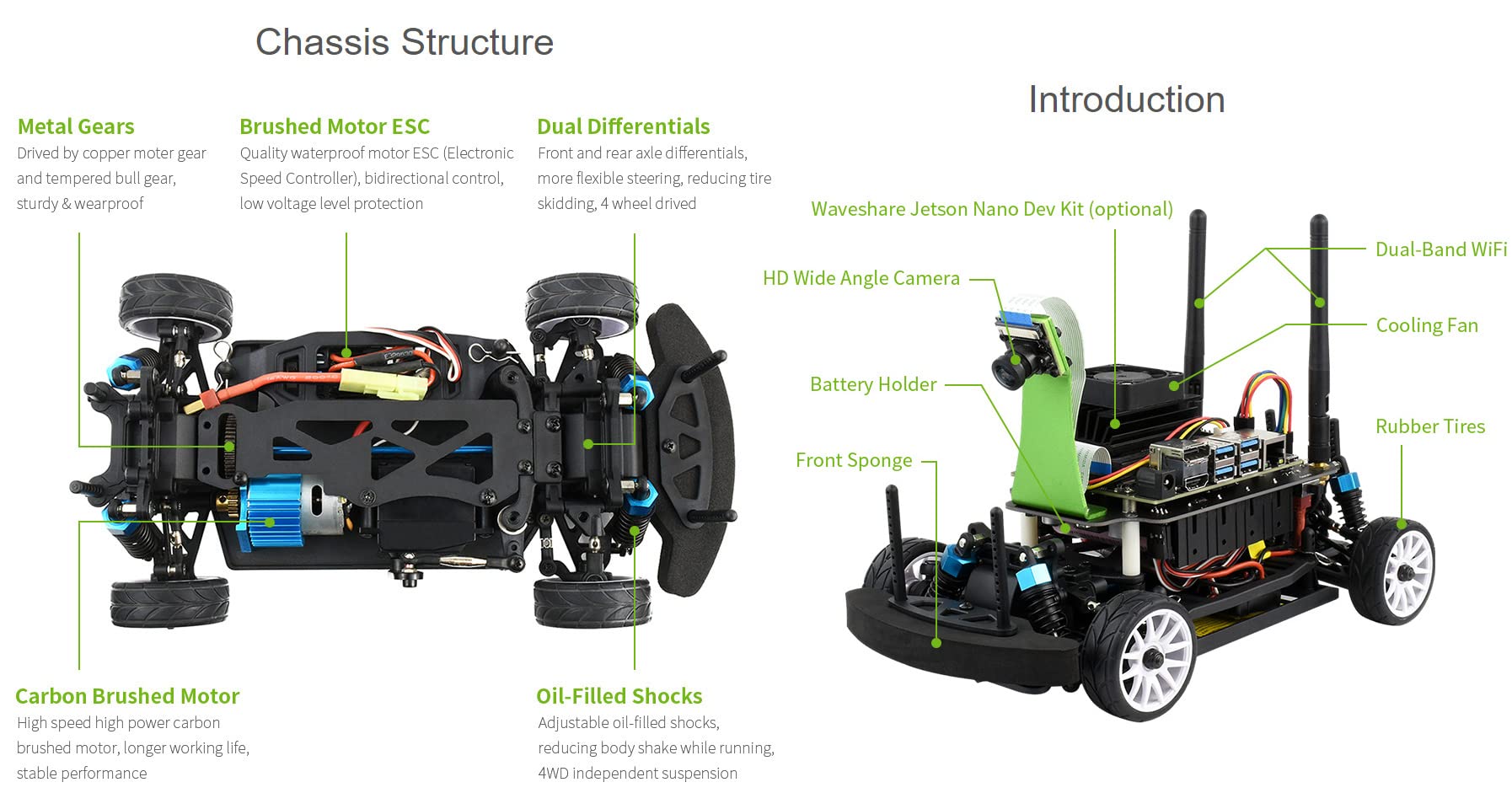 waveshare-jetracer-pro-ai-kit-mit-jetson-nano-dev-kit-high-speed-ki-rennauto-rob image 6