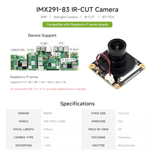 waveshare-imx291-2mp-ir-cut-kameramodul-1080p-83-weitwinkel-f-r-raspberry-pi image 8