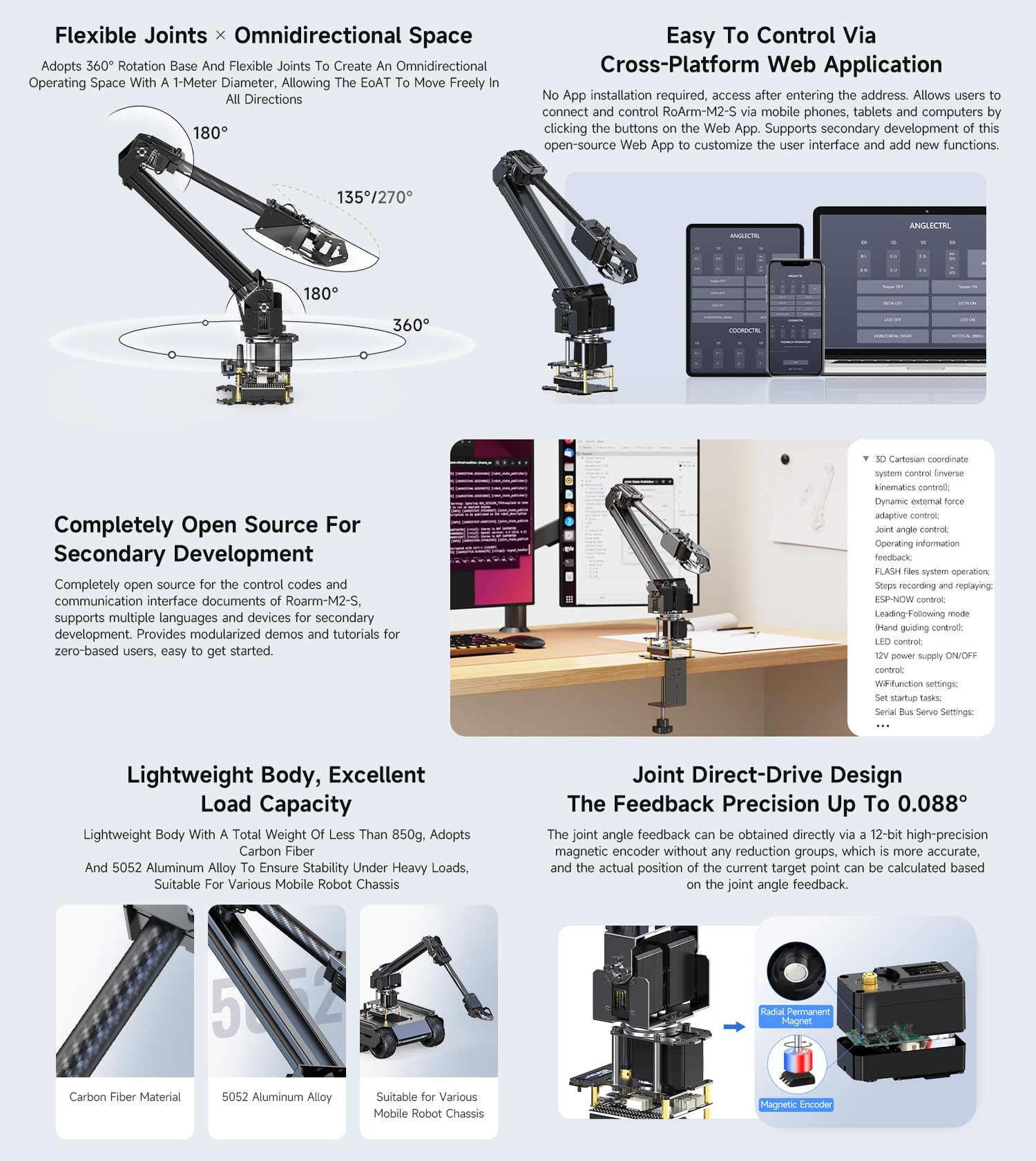 waveshare-desktop-robotic-arm-kit-4-dof-esp-now-ros2-open-source-f-r-maker-und-e image 4