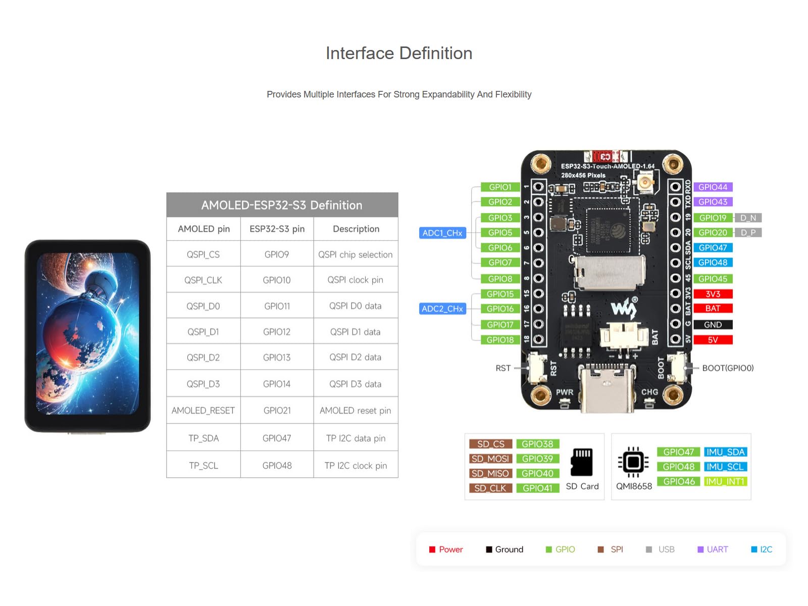 waveshare-esp32-s3-1-64-zoll-amoled-touch-display-entwicklungsboard-280x456 image 6
