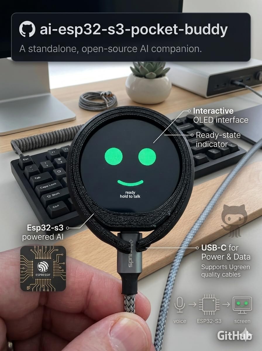 Sieht aus wie eine Smartwatch