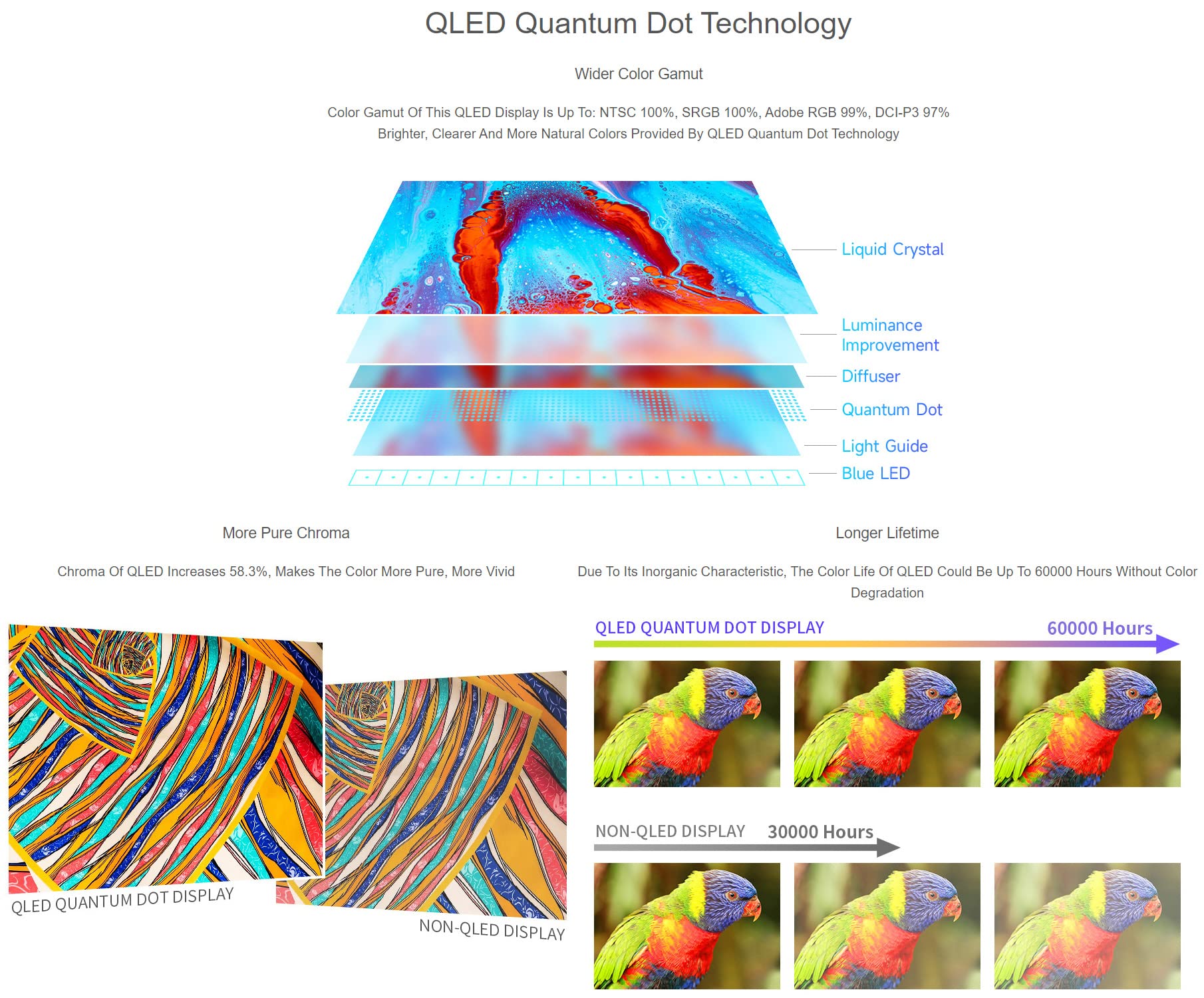 waveshare-15-6-qled-touch-display-1920-1080-10-punkt-kapazitiver-touch-optical-b image 6