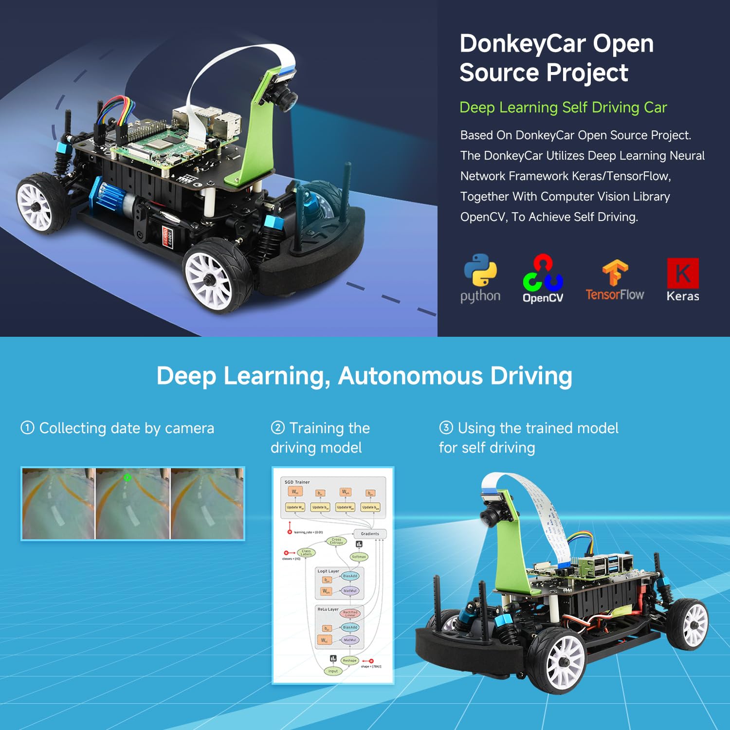 waveshare-piracer-pro-4wd-ai-rennroboter-mit-pi4b-3gb image 4