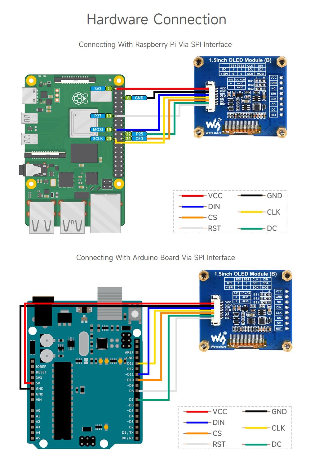 waveshare-1-5-zoll-oled-display-modul-128x128-spi-i2c-schwarz-wei image 6