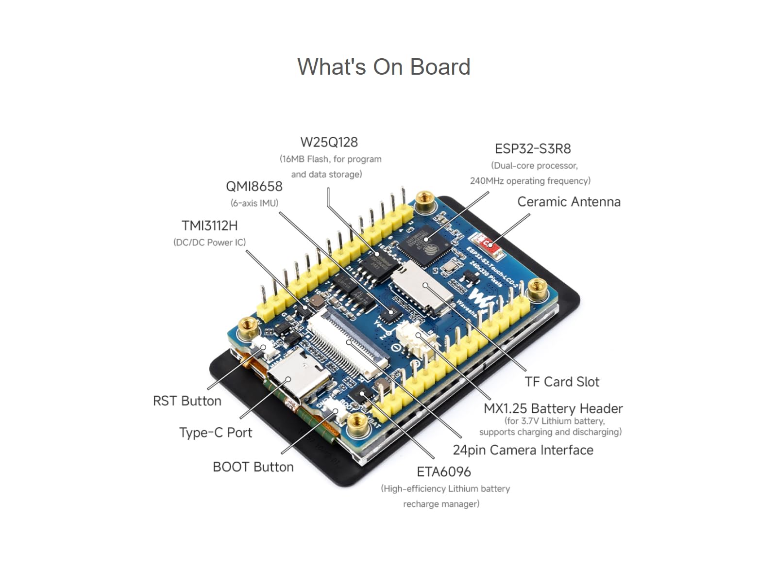 waveshare-esp32-s3-2-zoll-touch-display-entwicklungsboard-240x320-ips-ohne-kamer image 5