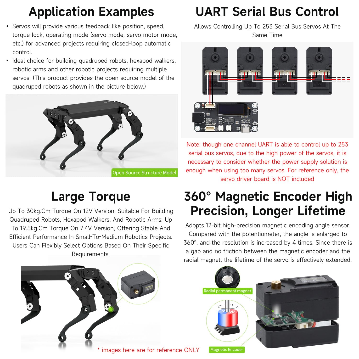 waveshare-st3215-7-4v-serial-bus-servo-19-5kg-cm-360-magnet-encoder image 4