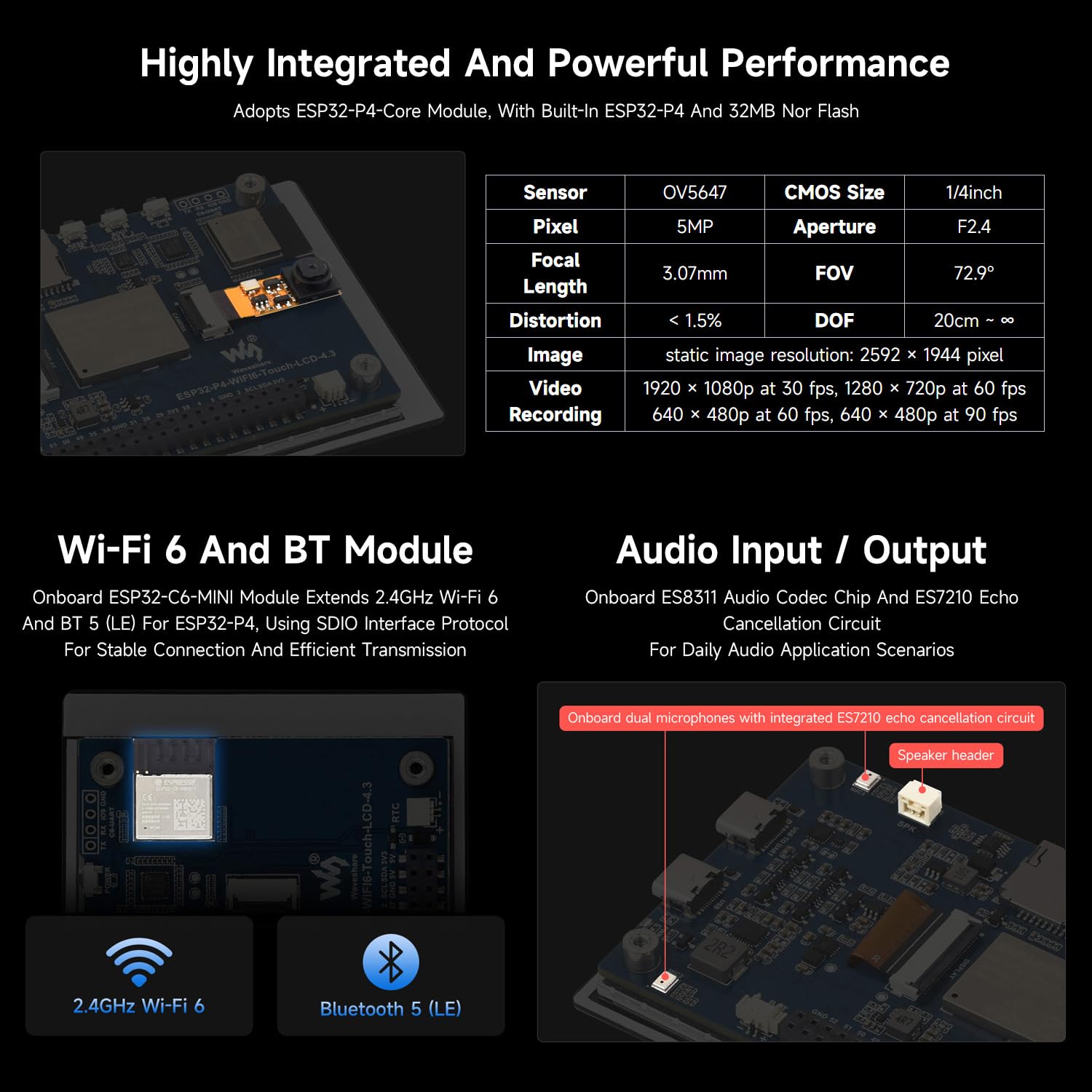 waveshare-esp32-p4-wifi6-4-3-zoll-entwicklungsboard-480x800-5-punkt-touch-audio- image 6