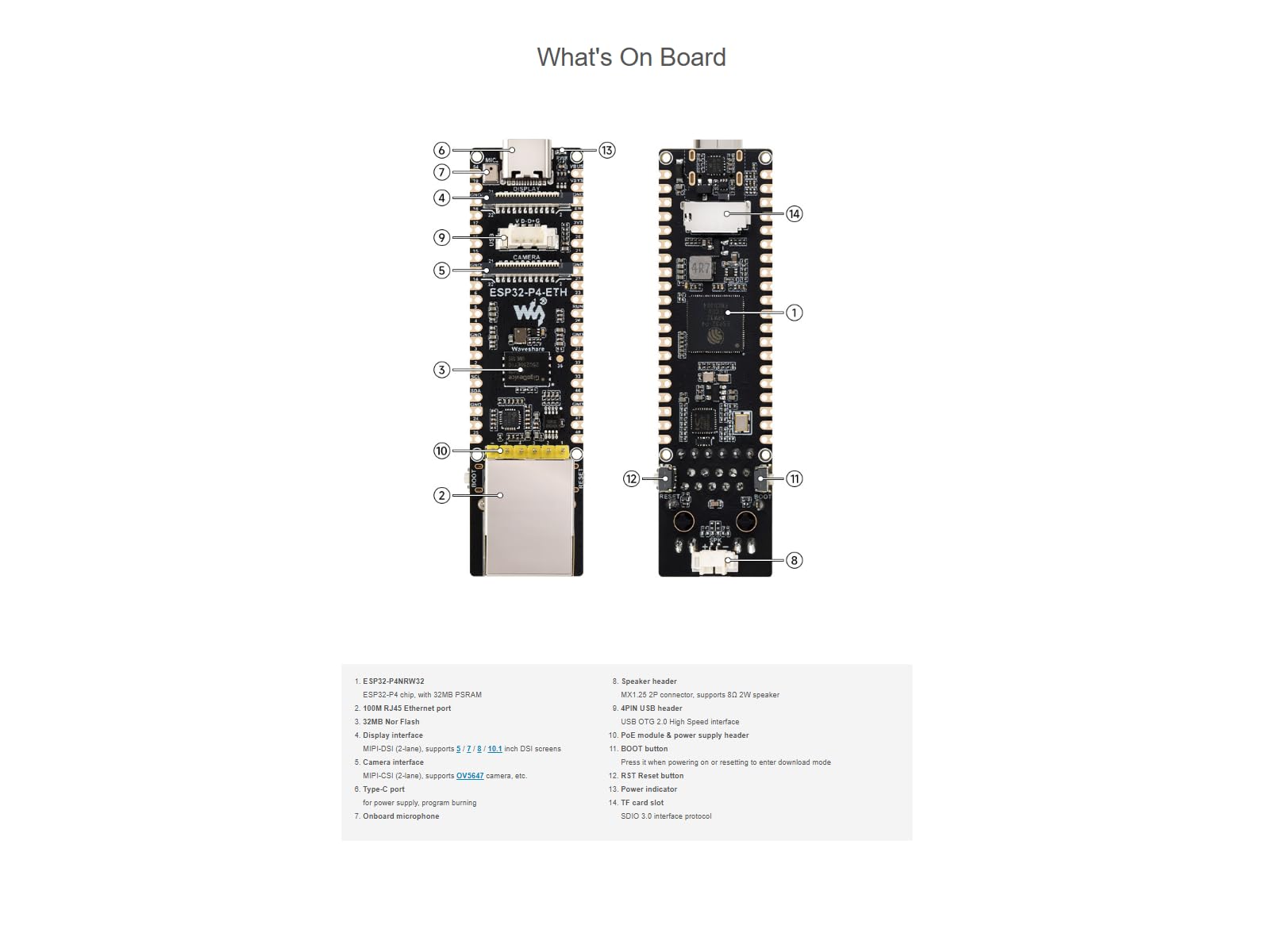 waveshare-esp32-p4-eth-poe-entwicklungsboard-mit-100-mbps-ethernet-wi-fi-6-und-b image 6