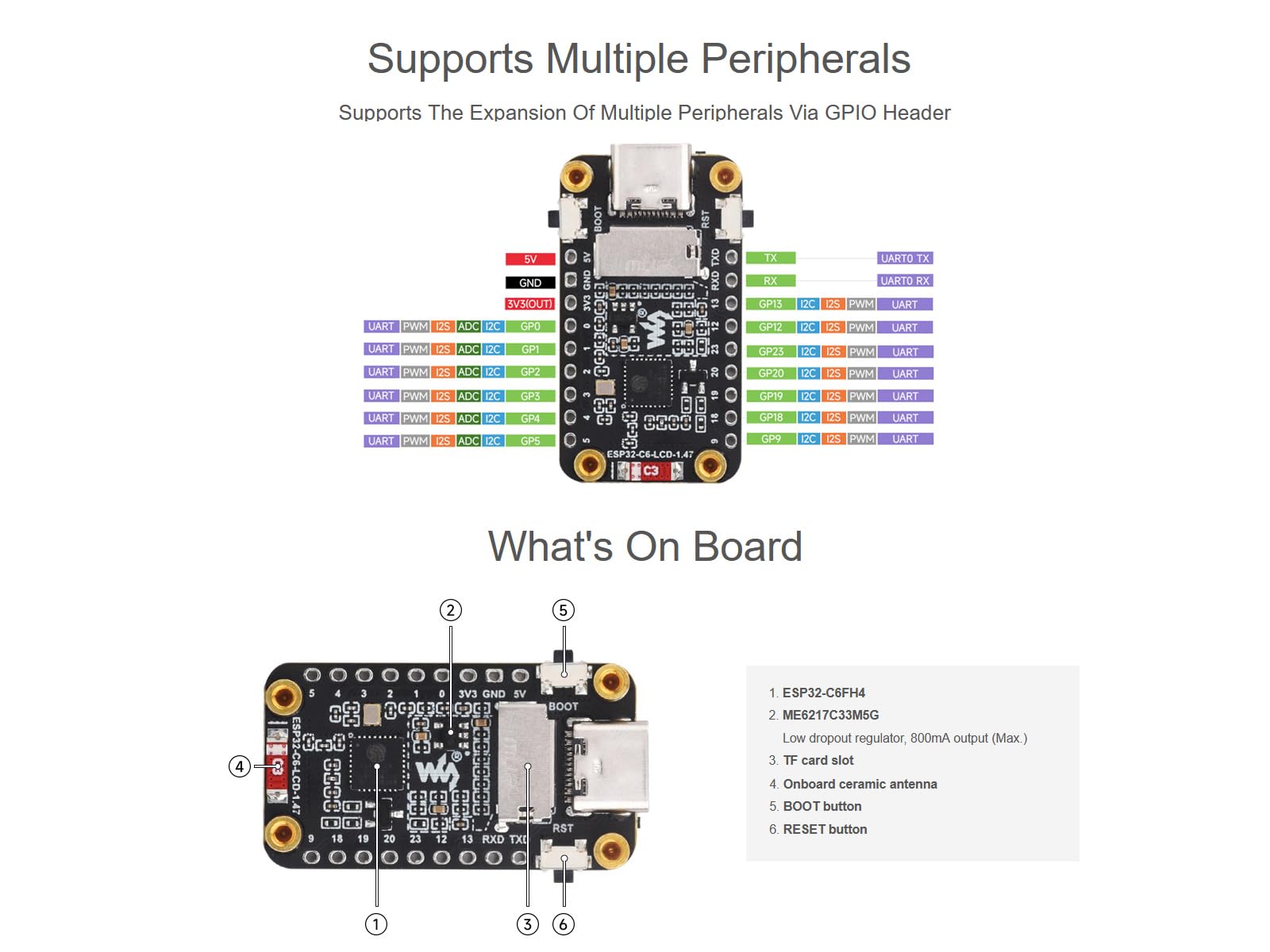 waveshare-esp32-c6-lcd-1-47-entwicklungsboard-mit-1-47-zoll-lcd-display-172x320 image 5