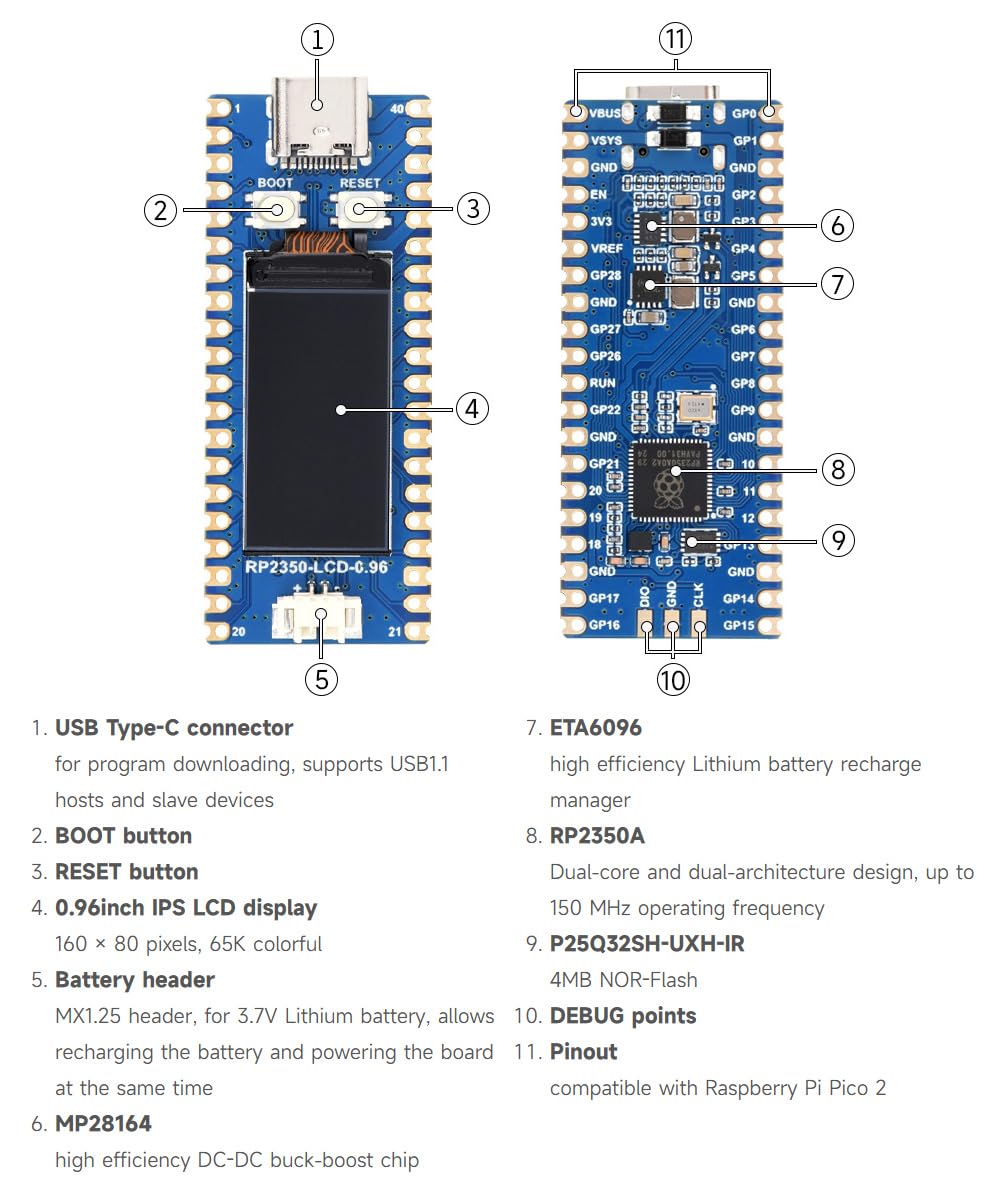 waveshare-rp2350-lcd-0-96-entwicklungsboard-mit-0-96-zoll-display-und-vorgel-tet image 7