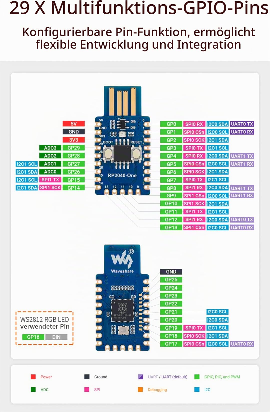 waveshare-rp2040-one-4mb-flash-mcu-board-mit-usb-a-pico-like image 5