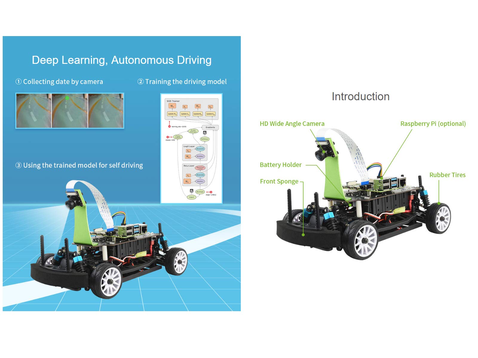 waveshare-piracer-ai-autonomes-renn-roboter-mit-raspberry-pi-4b-4gb image 4