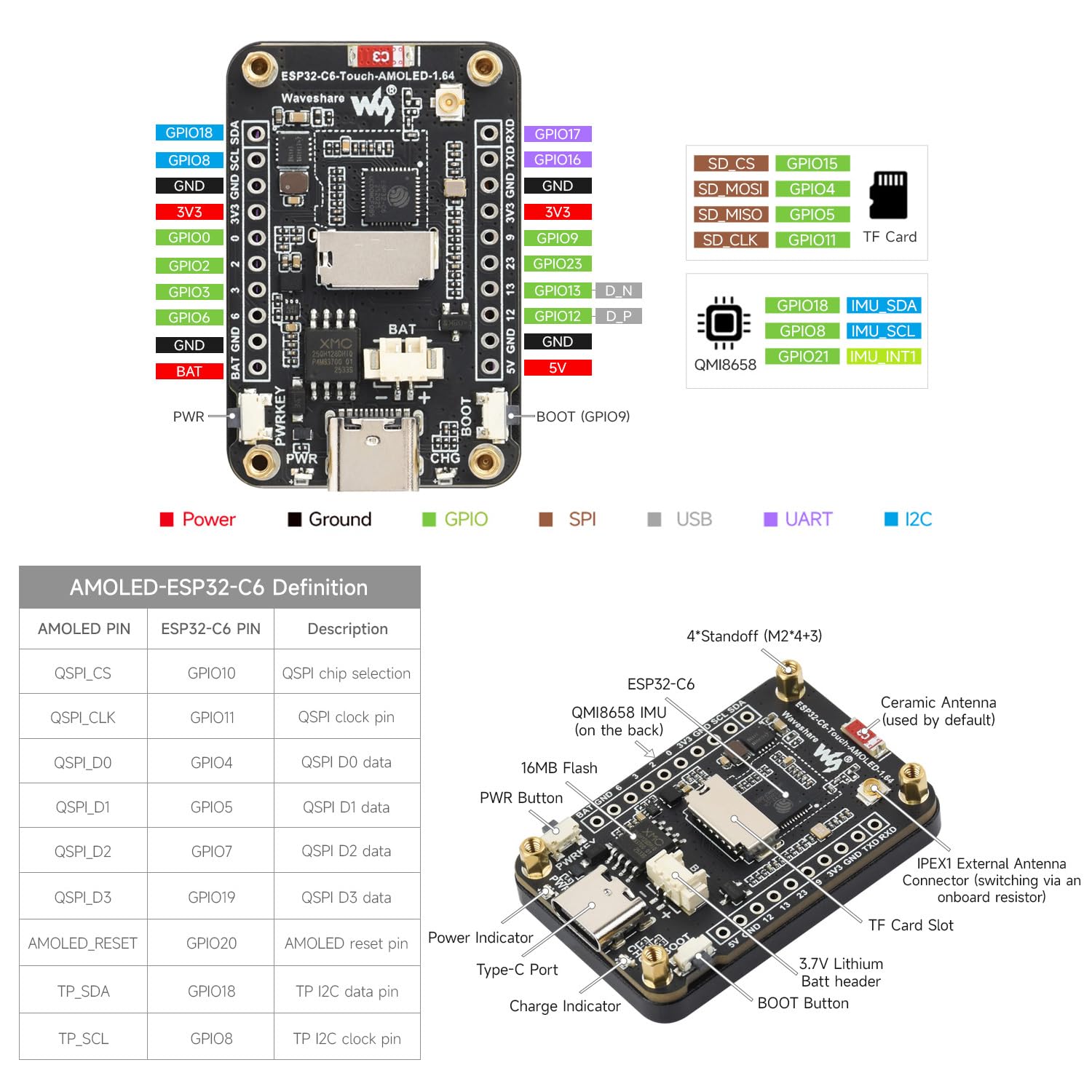 waveshare-esp32-c6-1-64-zoll-amoled-touch-display-entwicklungsboard-280-456-wi-f image 7