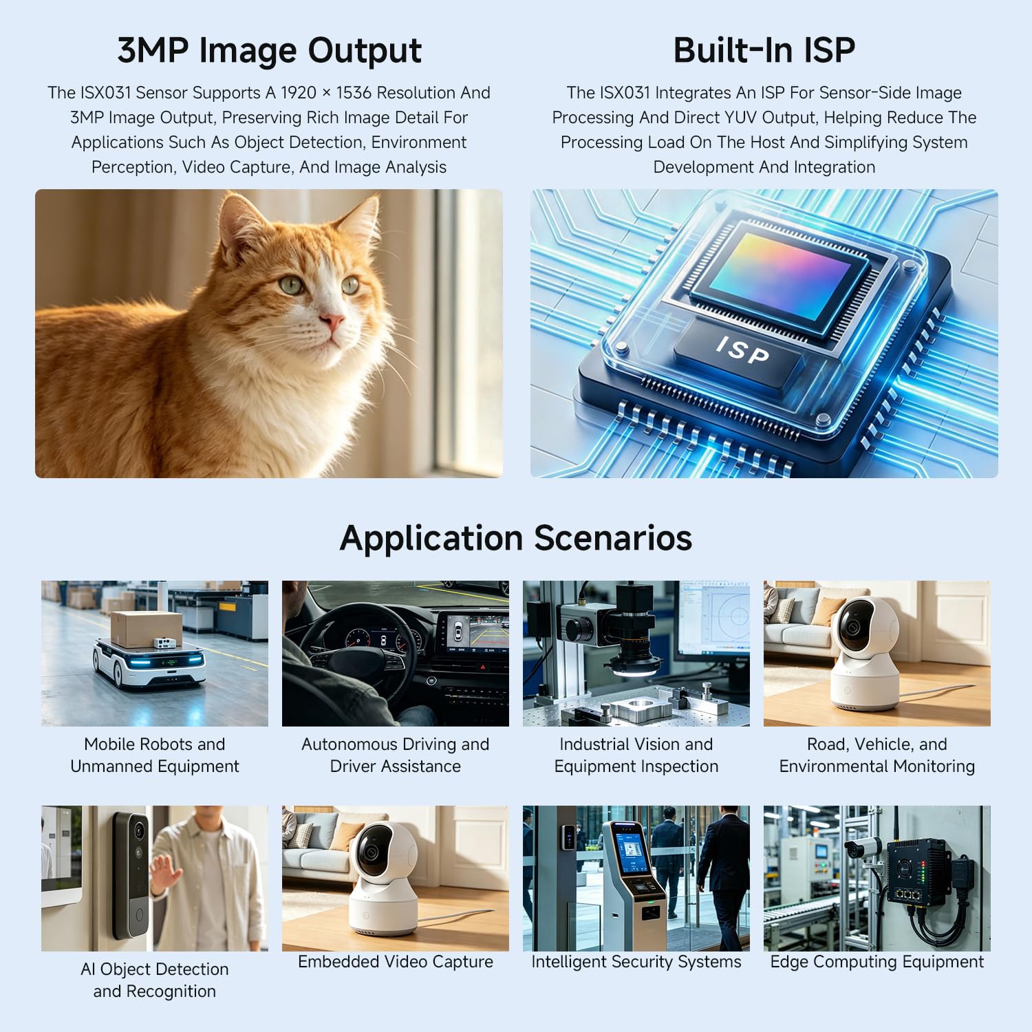 waveshare-isx031-3mp-mipi-kameramodul-123-weitwinkel-mit-isp image 4