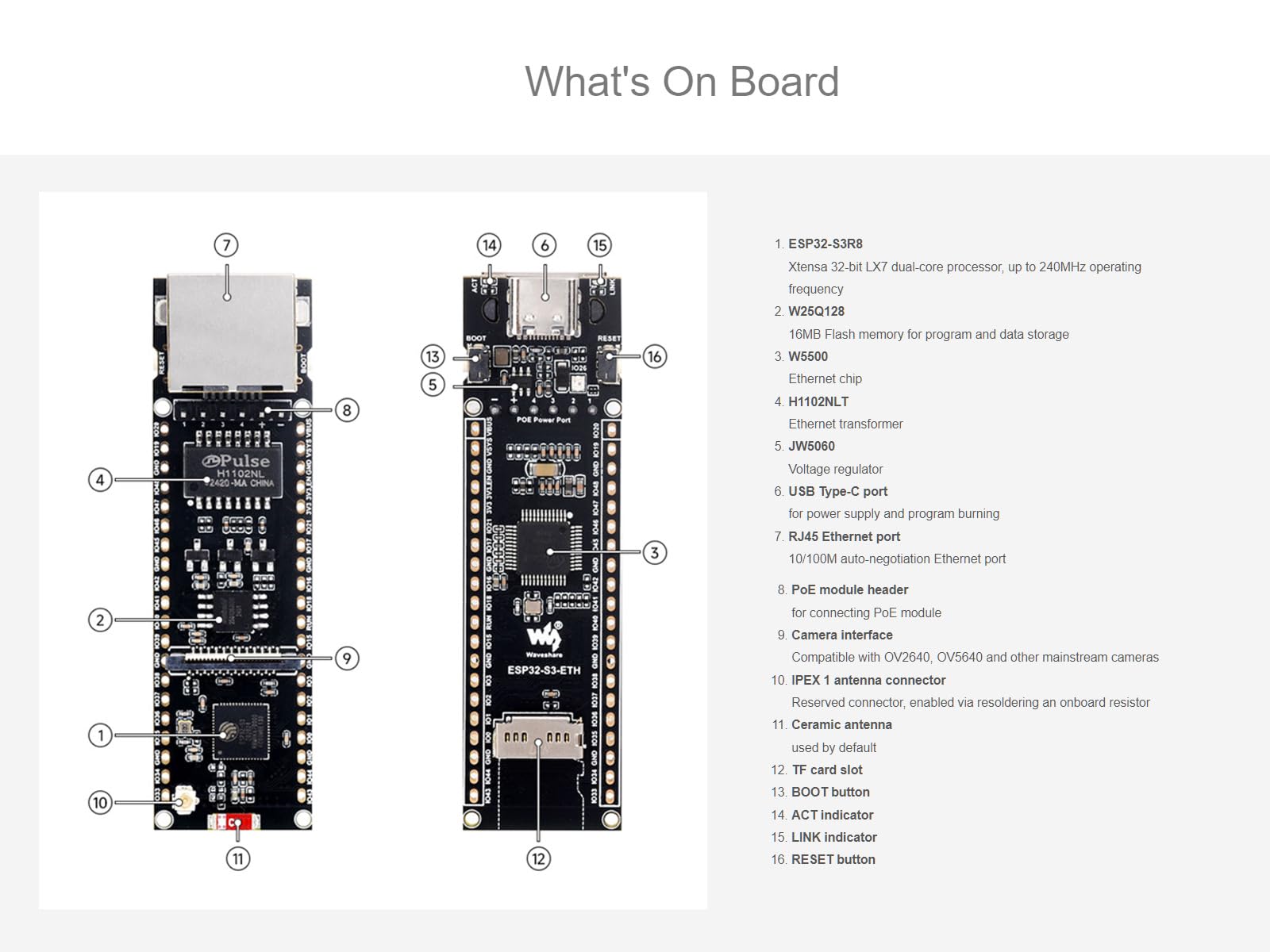 waveshare-esp32-s3-poe-eth-entwicklungsboard-mit-poe-modul-und-kameraanschluss image 7