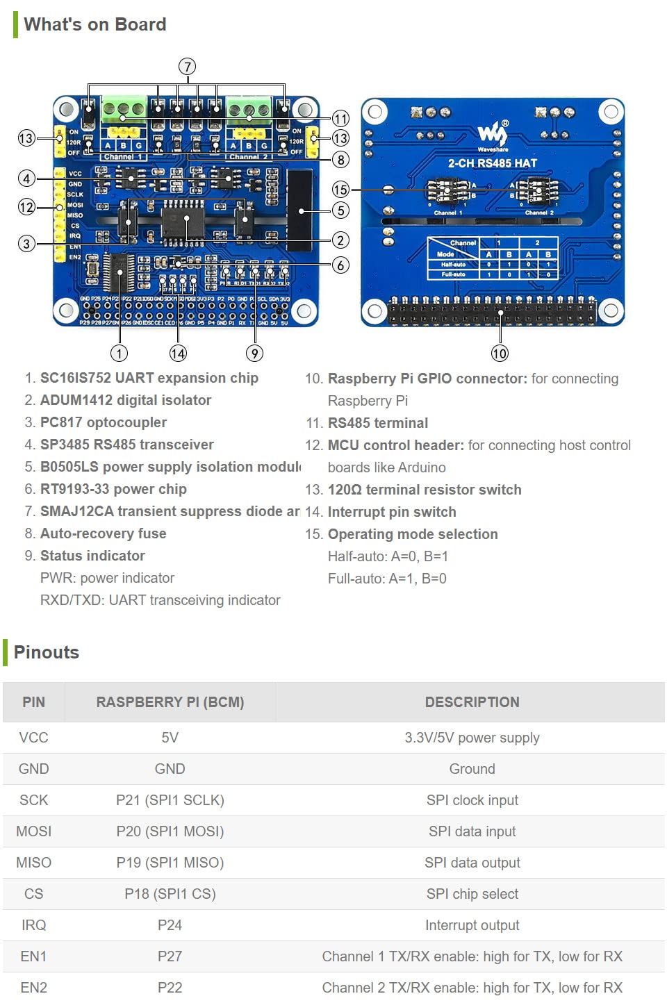 waveshare-2-channel-isolated-rs485-hat-sc16is752-sp3485-spi-zu-rs485-kompatibel- image 4