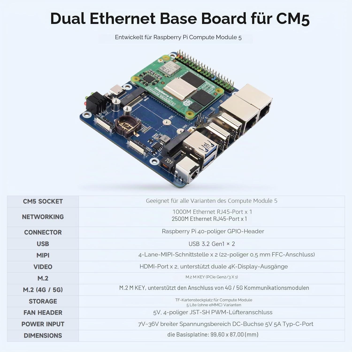 waveshare-dual-ethernet-base-board-f-r-raspberry-pi-cm5-mit-2-5g-lan-und-4k-hdmi image 3