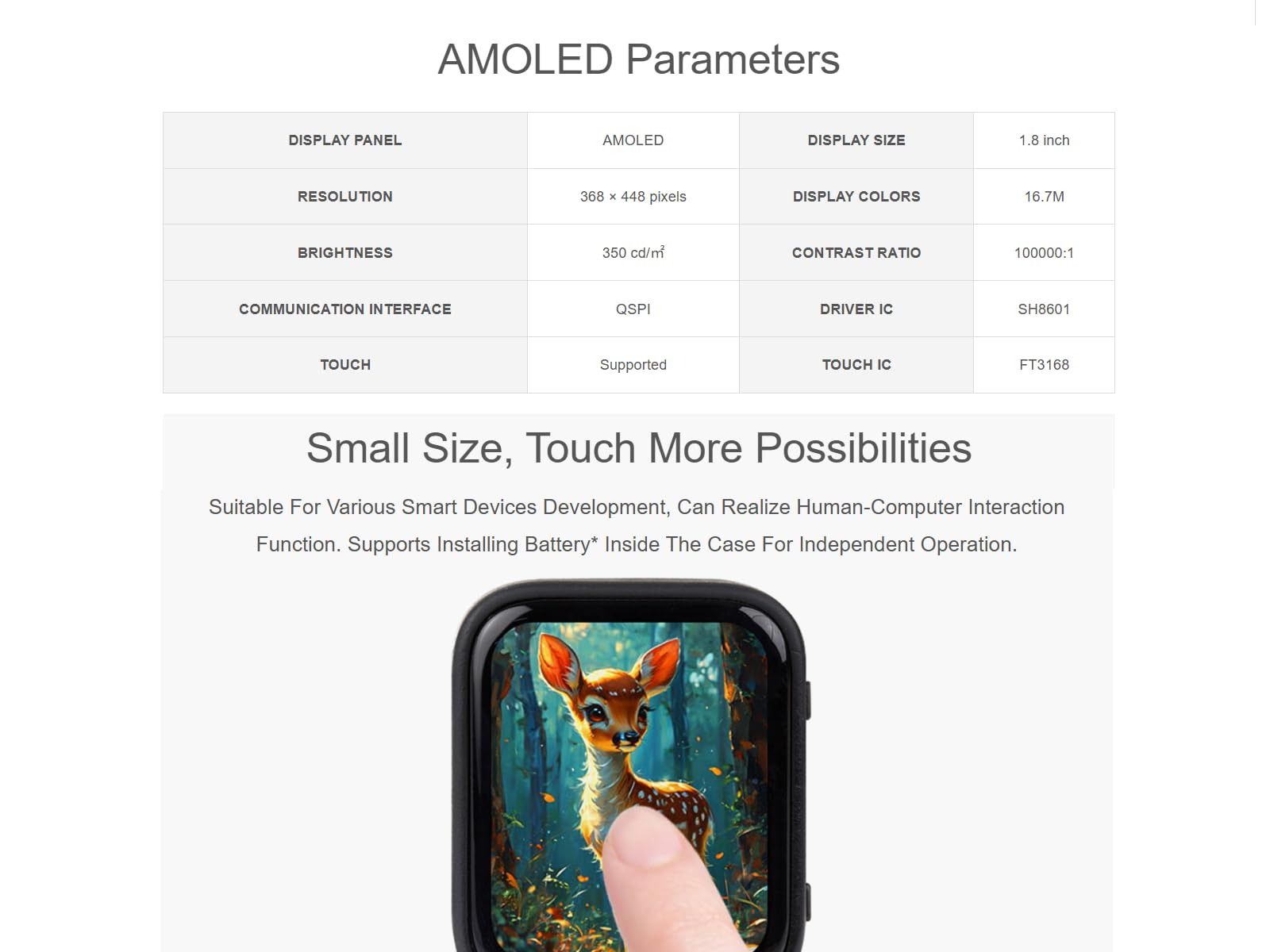 waveshare-esp32-s3-1-8-zoll-amoled-touch-display-entwicklungsboard-368x448 image 7