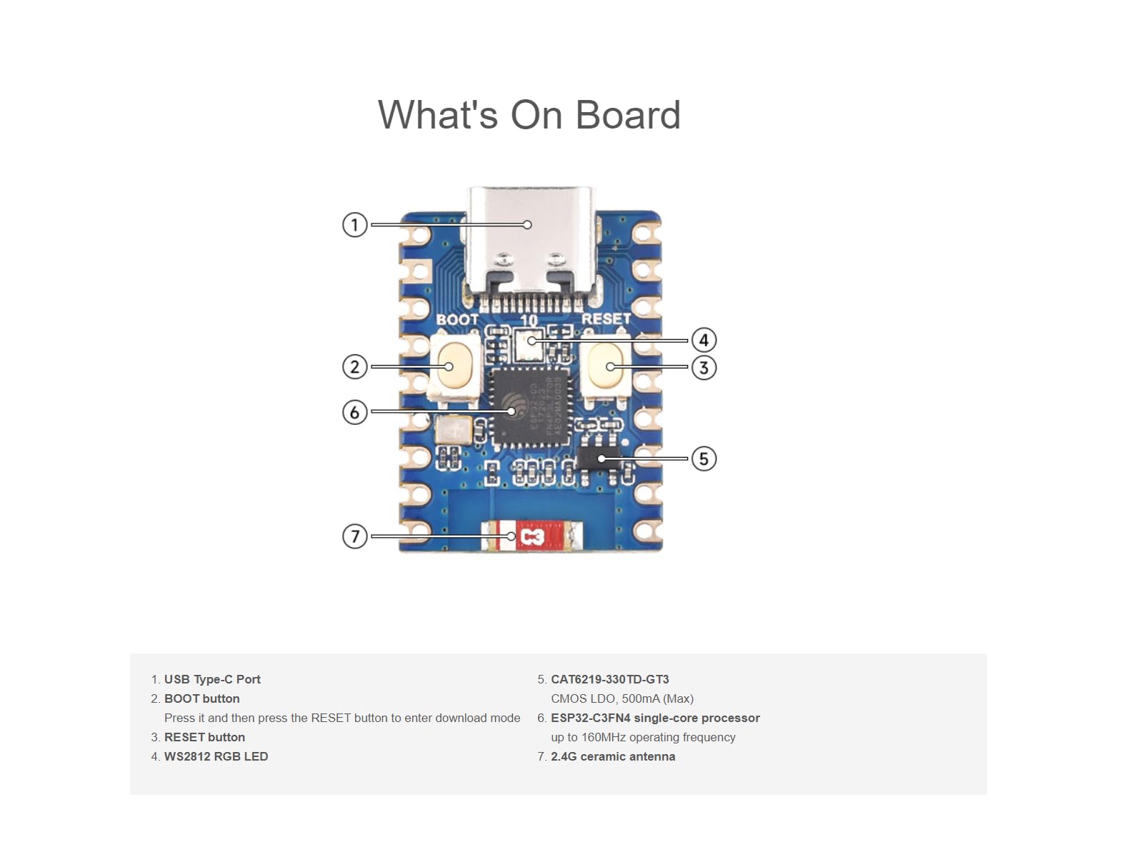 waveshare-esp32-c3-mini-entwicklungsboard-basierend-auf-esp32-c3fn4-single-core- image 4