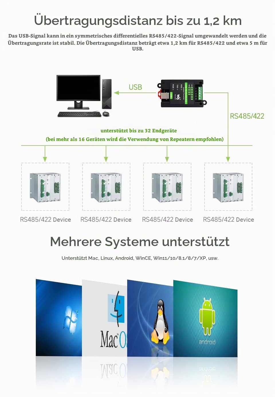 waveshare-usb-zu-rs485-422-isolierter-konverter-industrie image 6