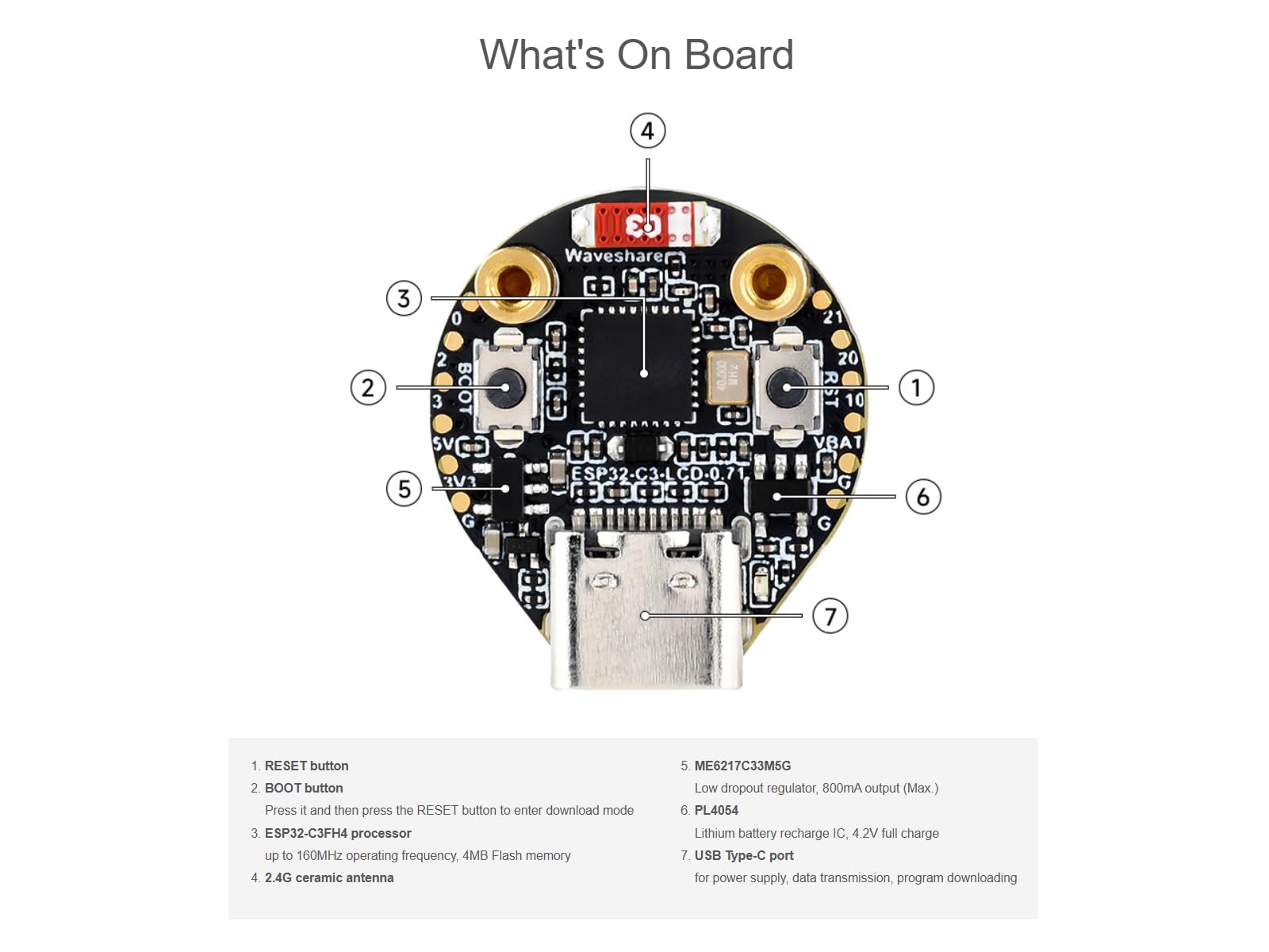 waveshare-esp32-c3-0-71-zoll-round-display-entwicklungsboard-160x160-mit-wifi-bl image 5