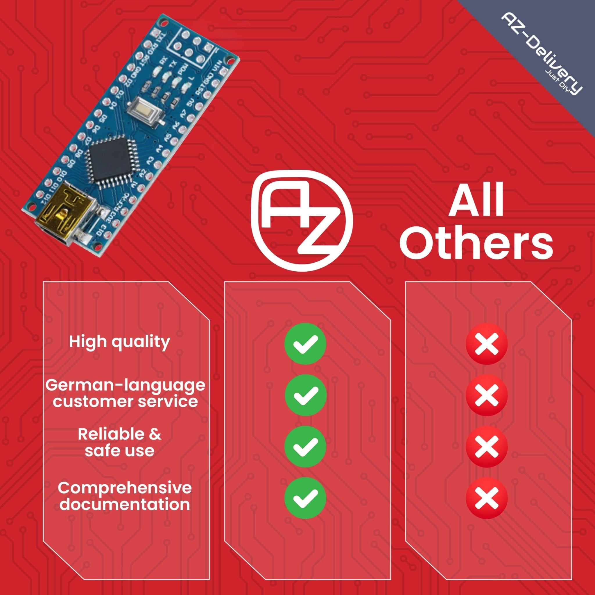 az-delivery-lgt8-nano-v3-mikrocontroller-board-mit-lgt8f328p-und-ch340-32-mhz image 7