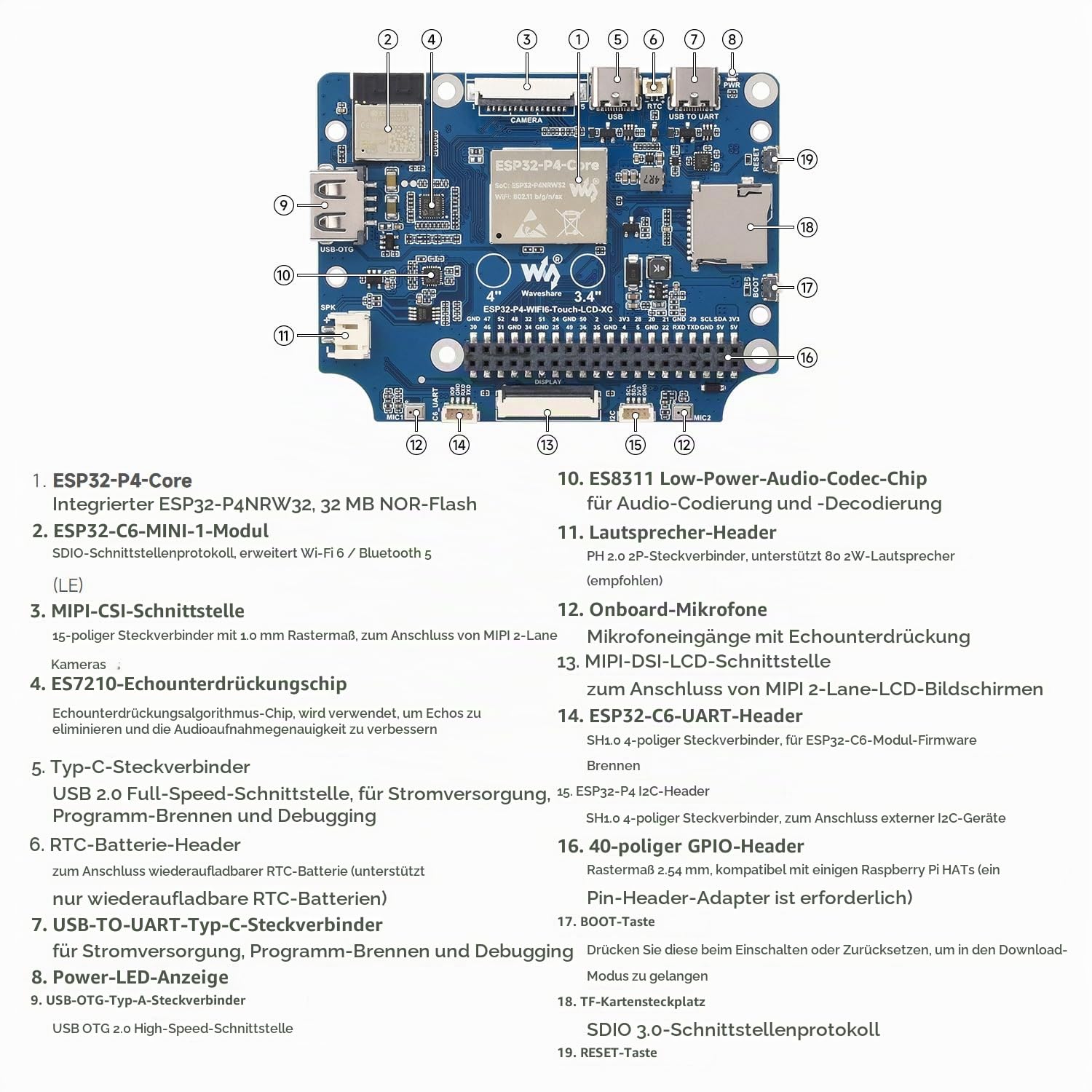 waveshare-esp32-p4-3-4-zoll-rundes-touch-display-entwicklungsboard-800x800-mit-w image 8