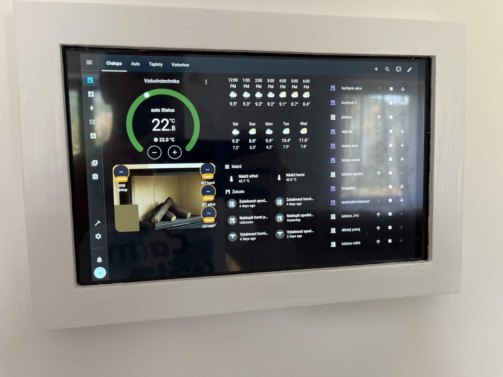Traumdisplay für mein Studio