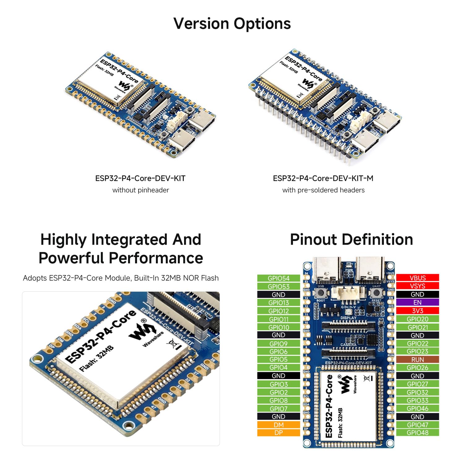 waveshare-esp32-p4-core-high-performance-development-board-risc-v-dual-core-usb- image 4