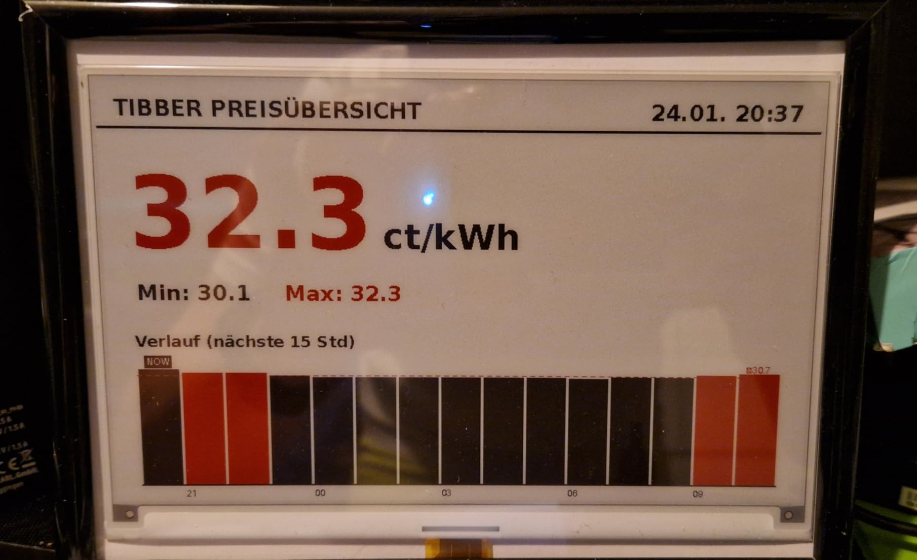 Rot ist kräftig