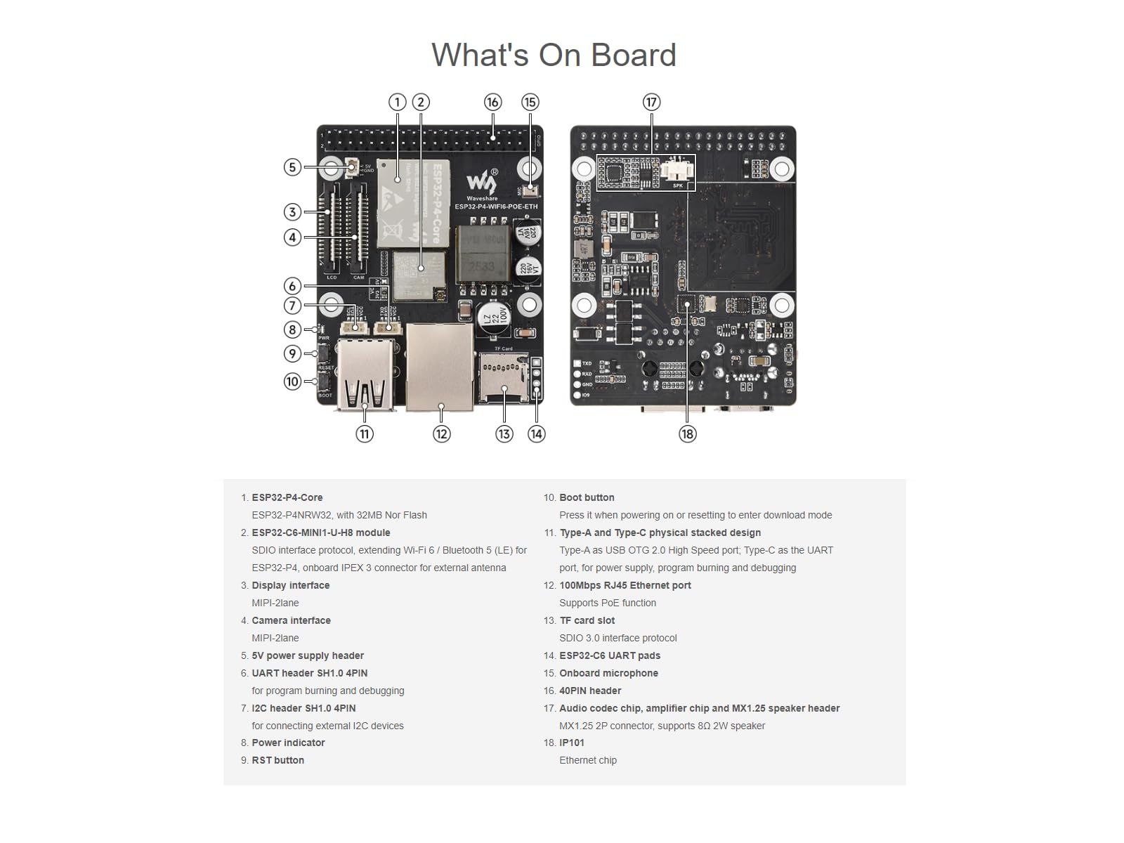 waveshare-esp32-p4-wifi6-poe-eth-entwicklungsboard-esp32-p4-esp32-c6-wi-fi-6-bt5 image 7