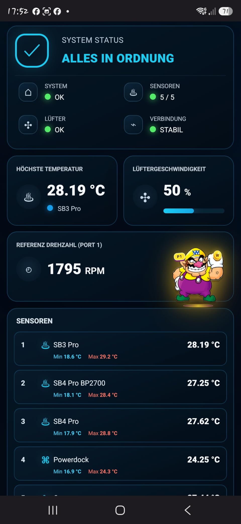 Robust und professionell