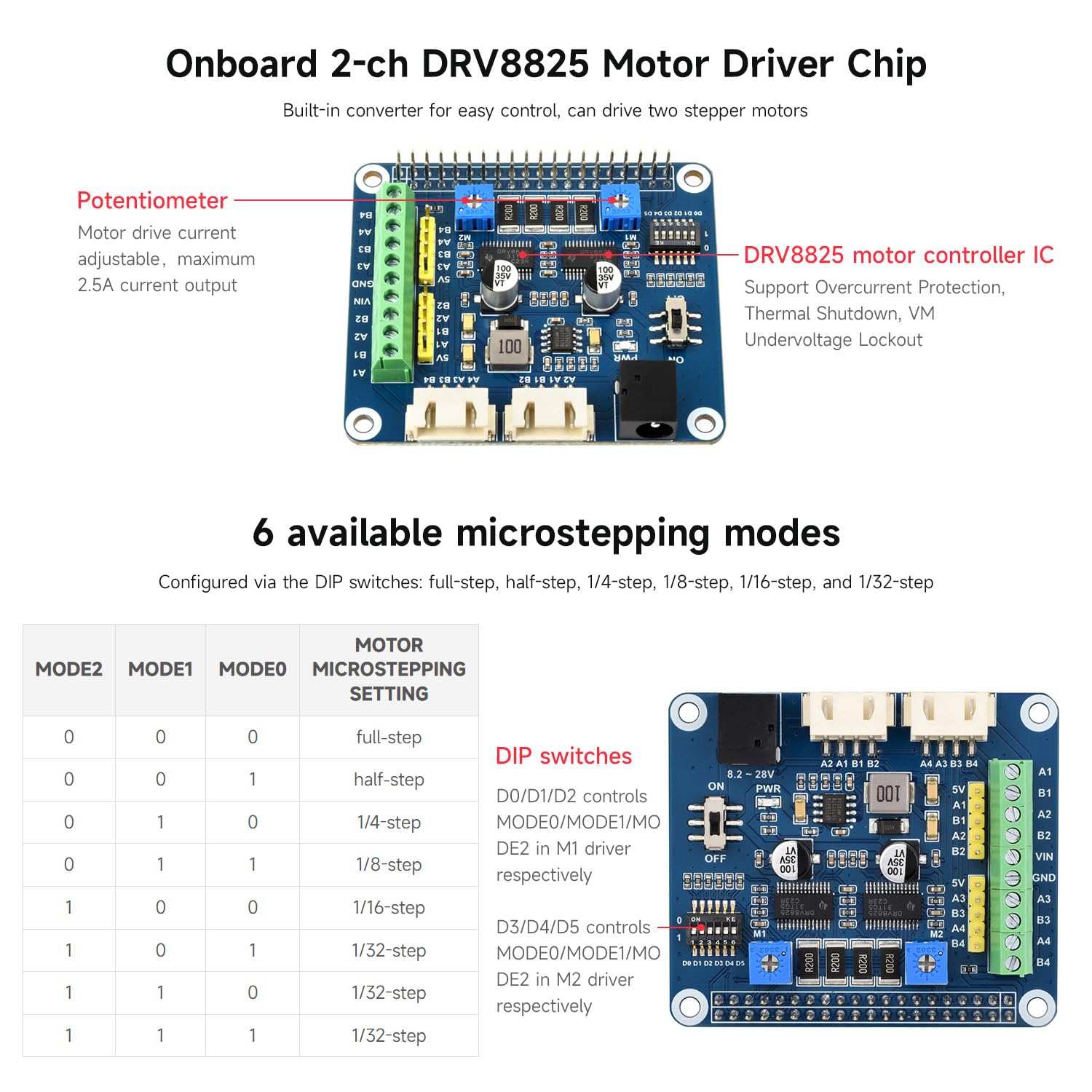 waveshare-stepper-motor-hat-f-r-raspberry-pi-2x-schrittmotor-bis-1-32-microstepp image 5