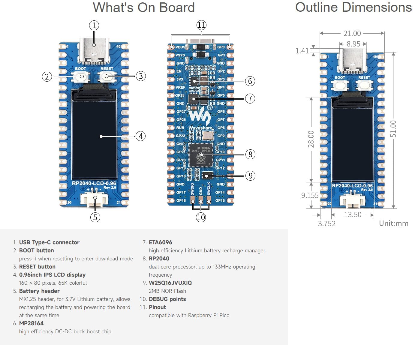 waveshare-pico-like-mcu-board-rp2040-mit-0-96-zoll-ips-lcd-160x80 image 6