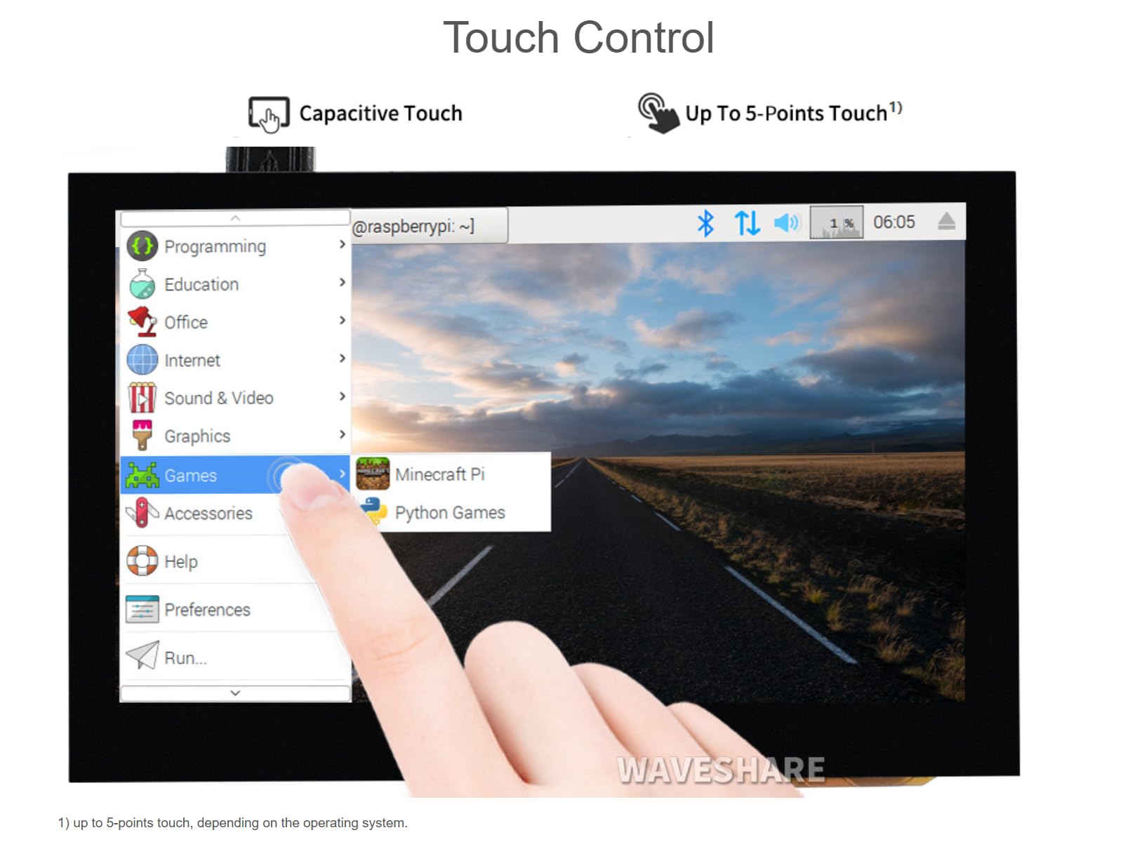waveshare-4-3-zoll-capacitive-touch-lcd-b-800-480-ips-display image 3
