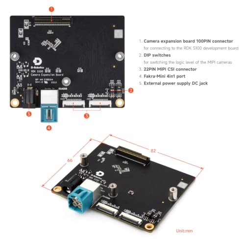 waveshare-d-robotics-rdk-s100-kamera-erweiterungsboard-mipi-gmsl-f-r-rdk-s100 image 8