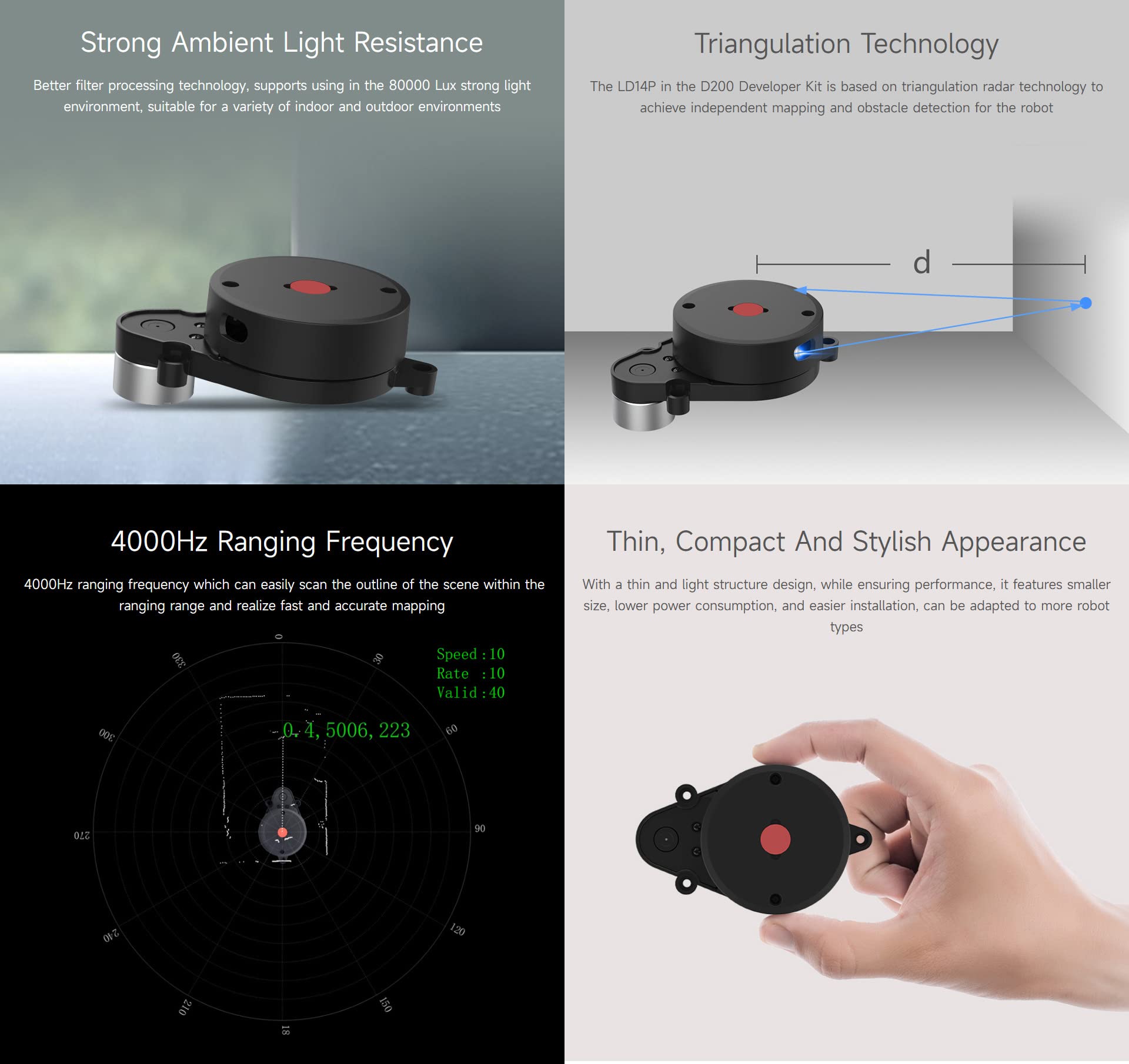 waveshare-ld14p-360-triangulations-lidar-8m-omni-directional-laser-scanner image 6