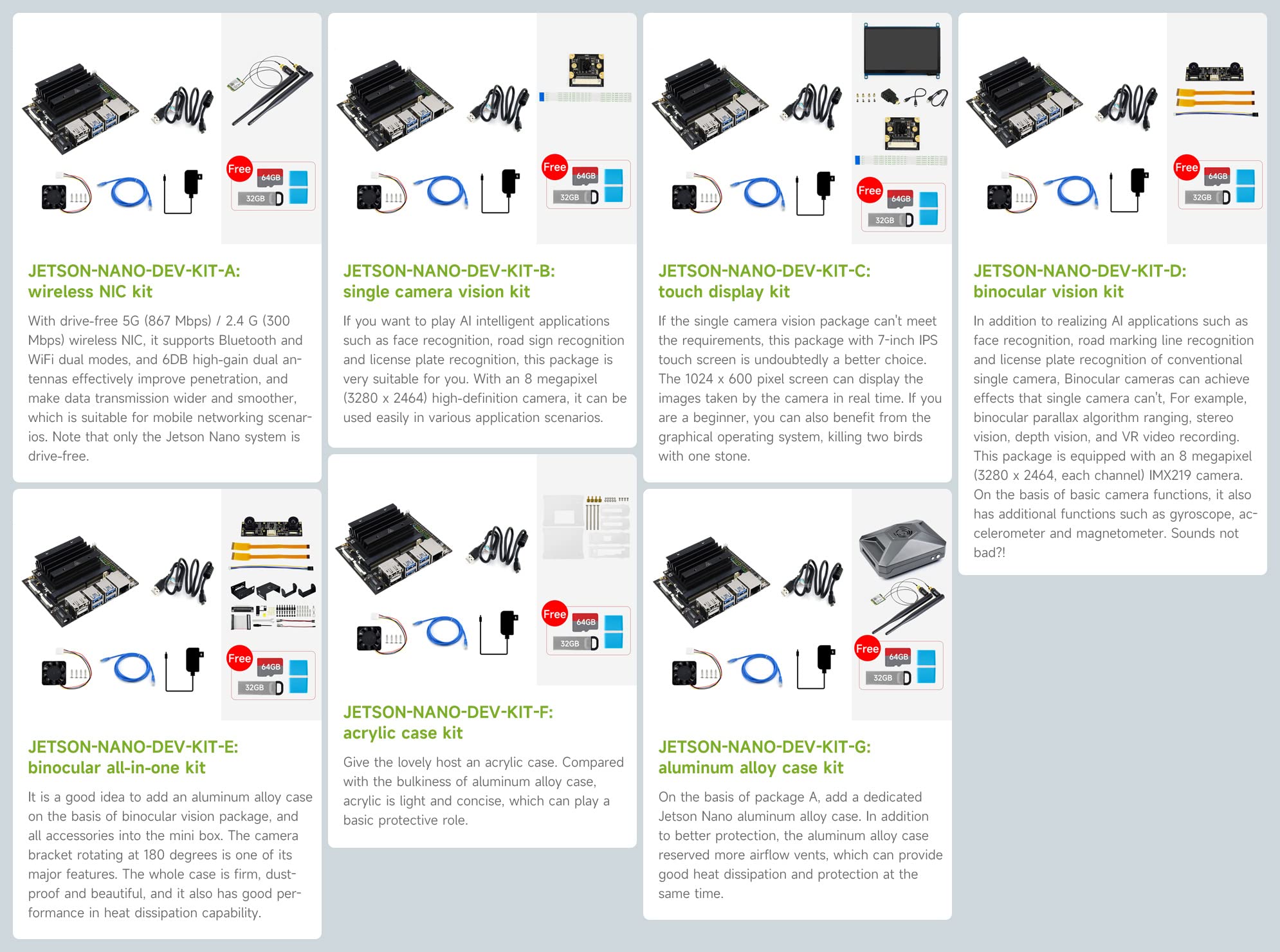 waveshare-jetson-nano-development-kit-expansion-kit-carrier-board-b01-alternativ image 8