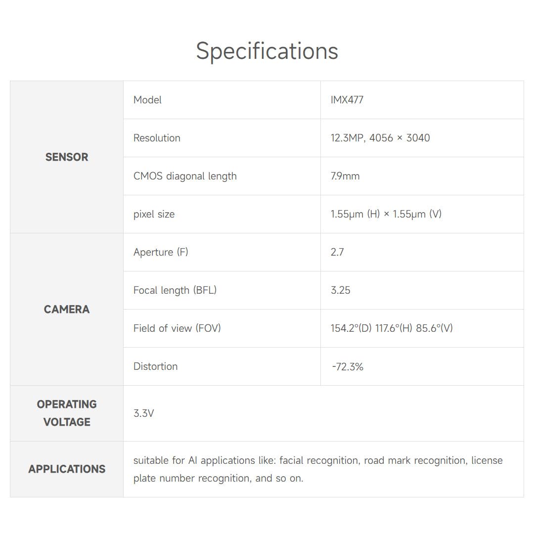 waveshare-imx477-160-12-3mp-kamera-160-weitwinkel-4056x3040-f-r-jetson-nano-rasp image 4