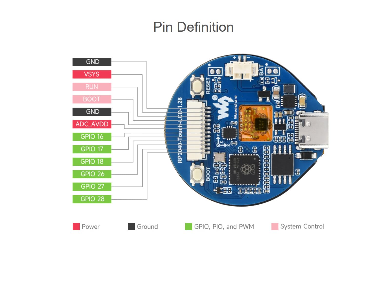 waveshare-rp2040-1-28-zoll-rundes-touch-lcd-entwicklungsboard-240x240-ips image 5