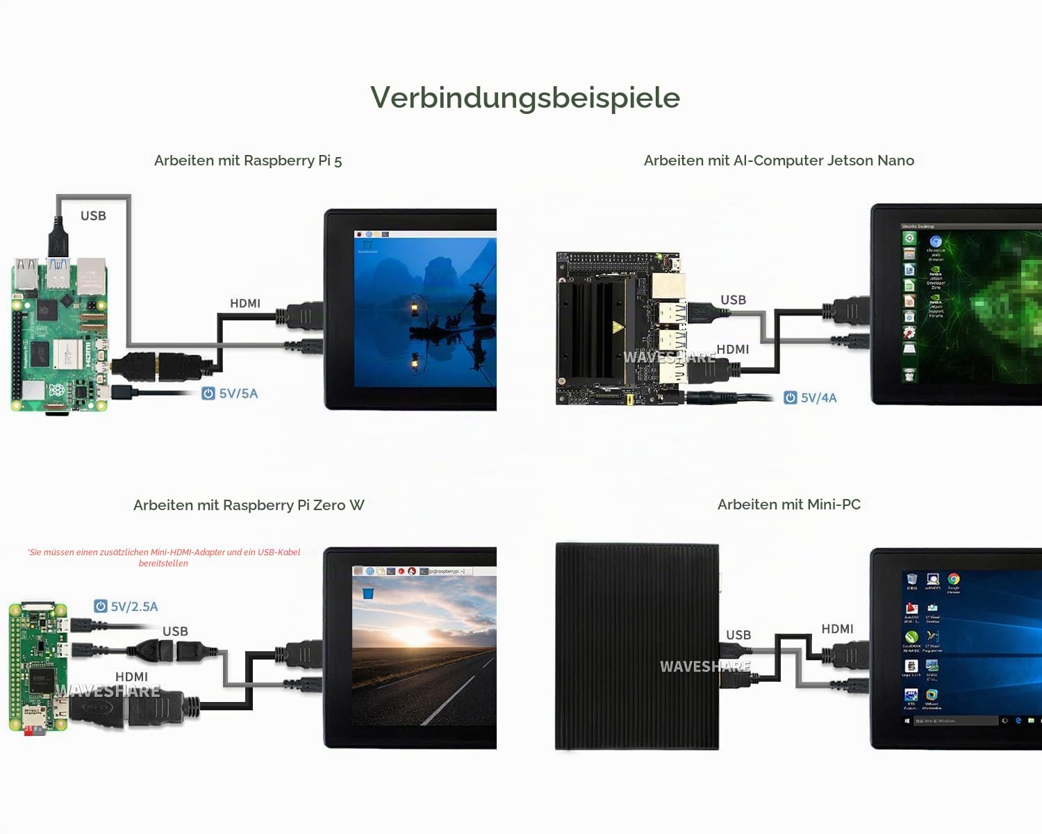 waveshare-7-zoll-ips-kapazitiver-touchscreen-1024x600-lcd-display-mit-glasabdeck image 5