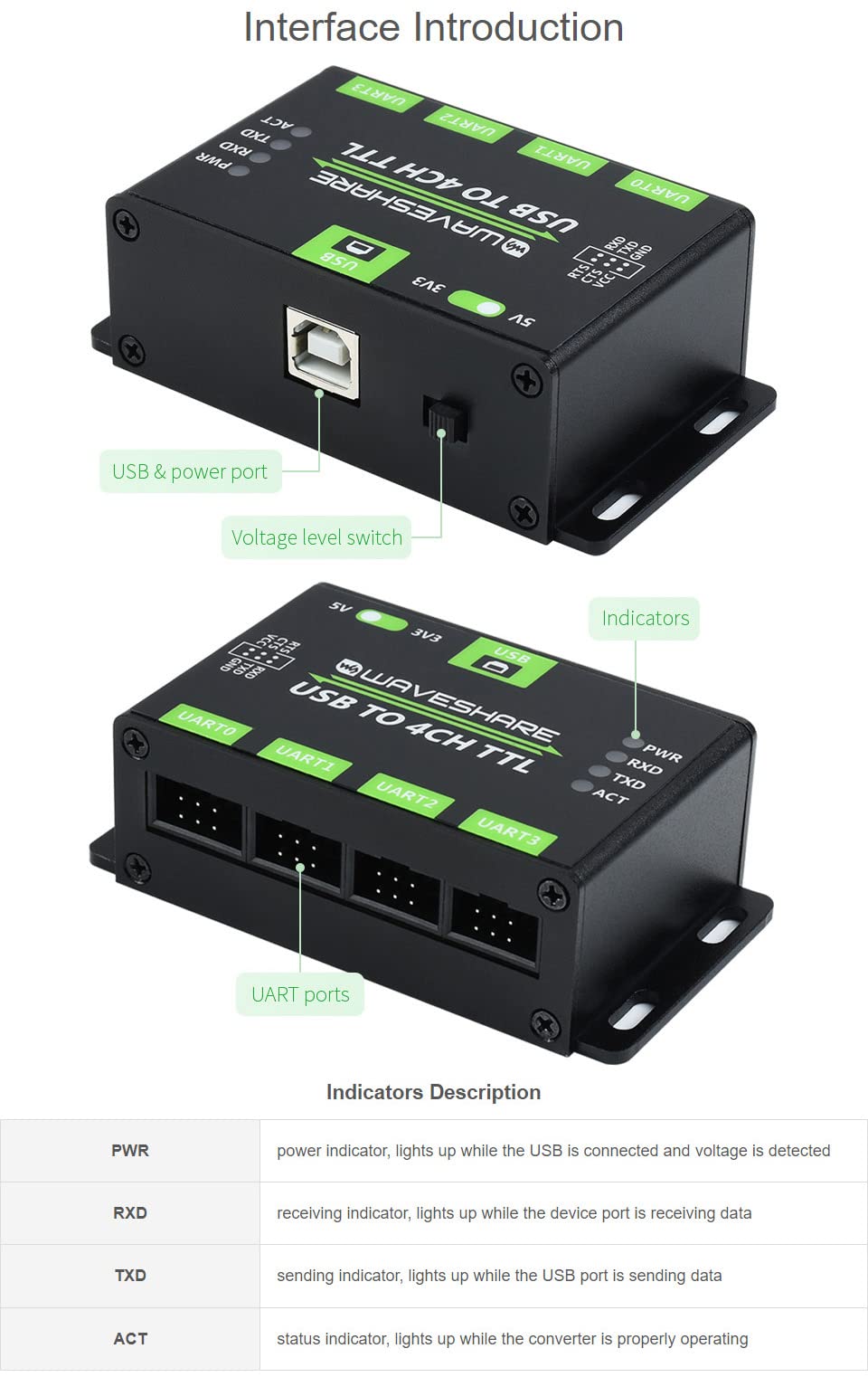 waveshare-industrial-usb-to-4ch-ttl-konverter-usb-auf-uart-mehrfachschutz image 6