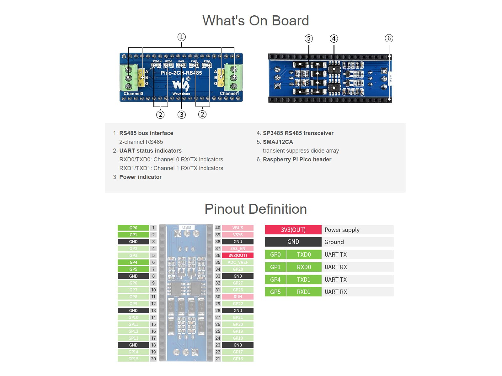 waveshare-2-kanal-rs485-modul-f-r-raspberry-pi-pico-mit-sp3485-transceiver-uart image 5