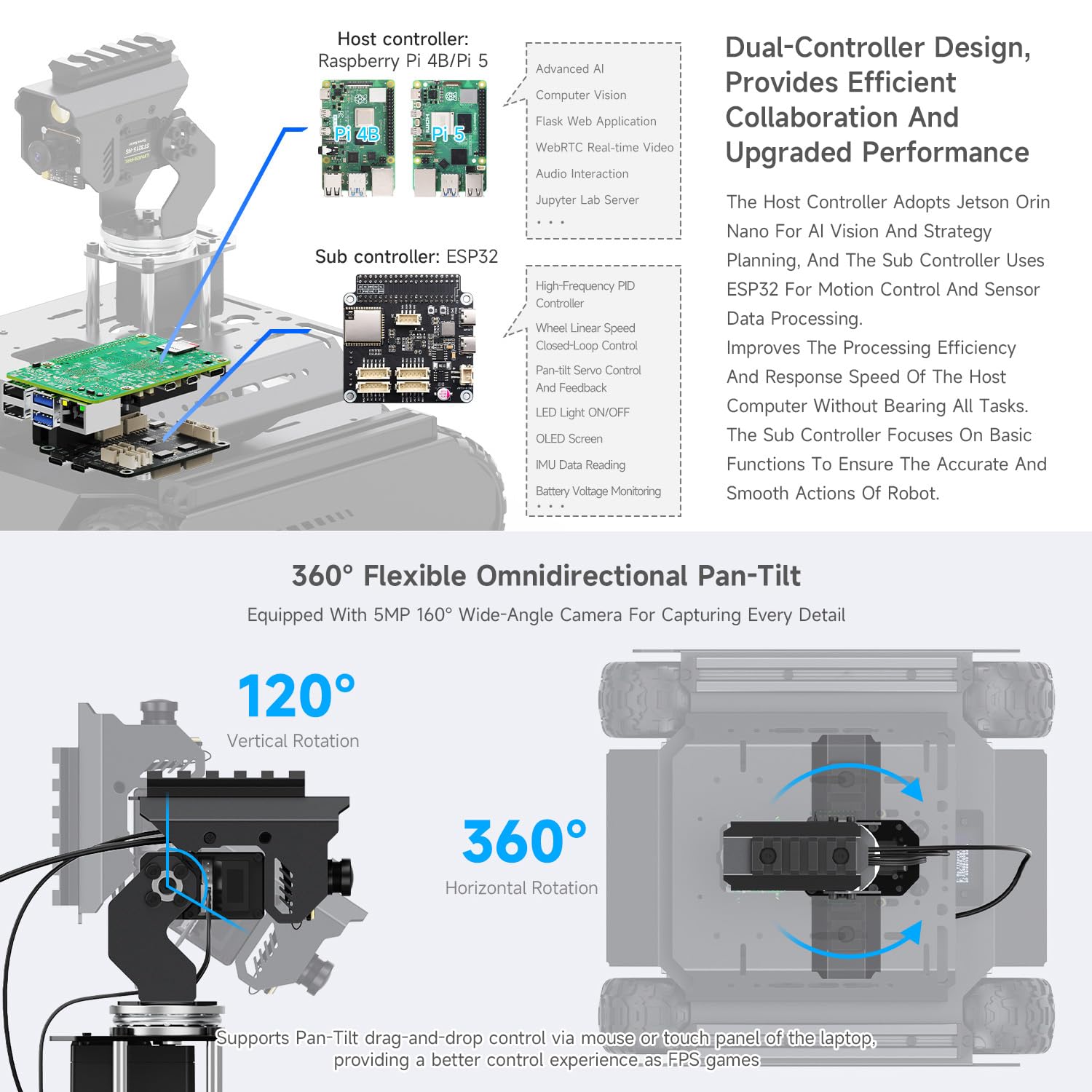 waveshare-ugv-rover-6wd-4wd-ki-roboter-mit-jetson-orin-nano-4gb-kit-360-pan-tilt image 5