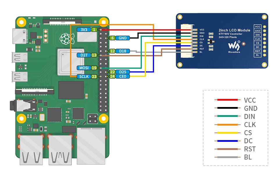 waveshare-2-zoll-tft-spi-display-modul-240x320-kompatibel-mit-arduino-und-raspbe image 8