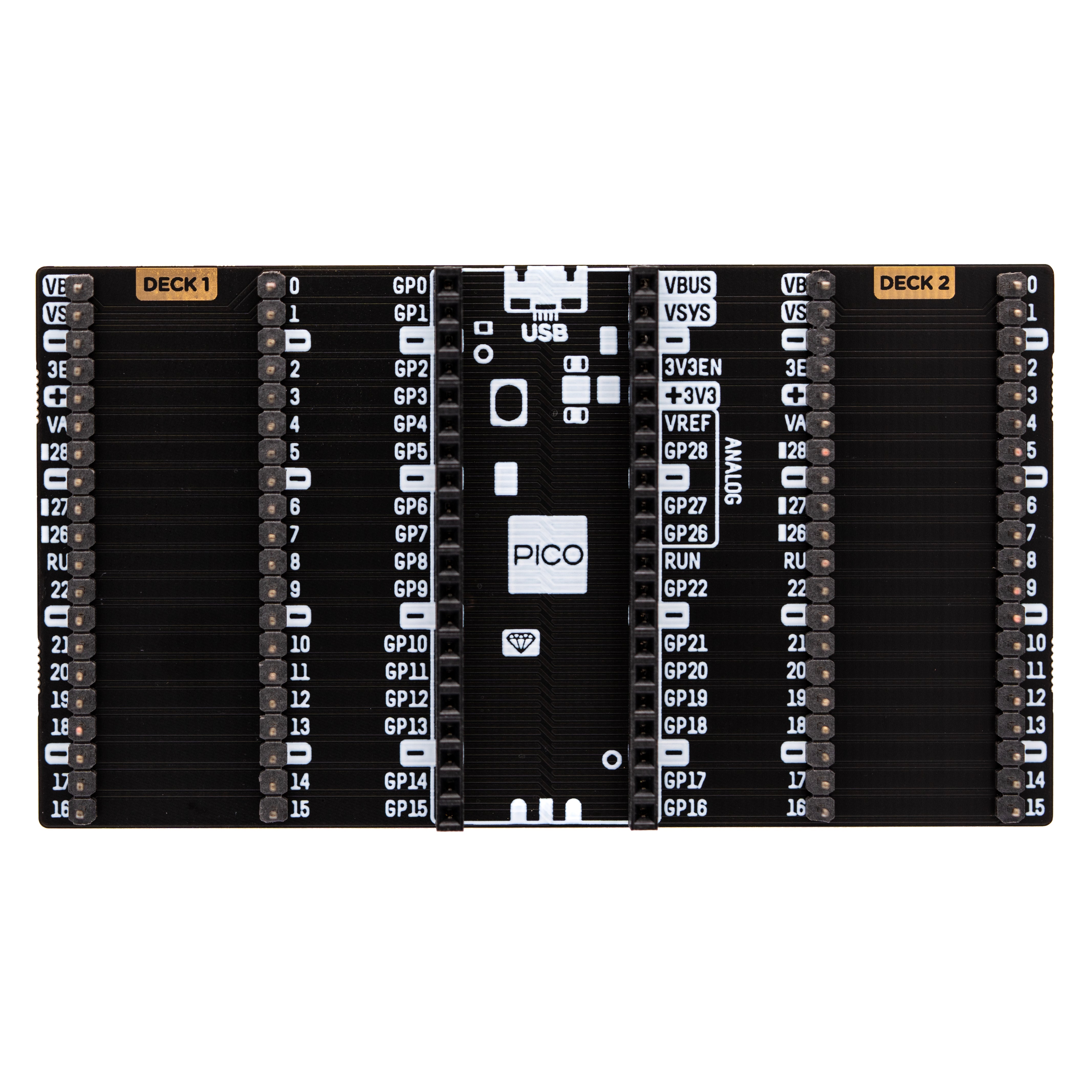 pimoroni-pico-omnibus-dual-expander-f-r-raspberry-pi-pico image 2