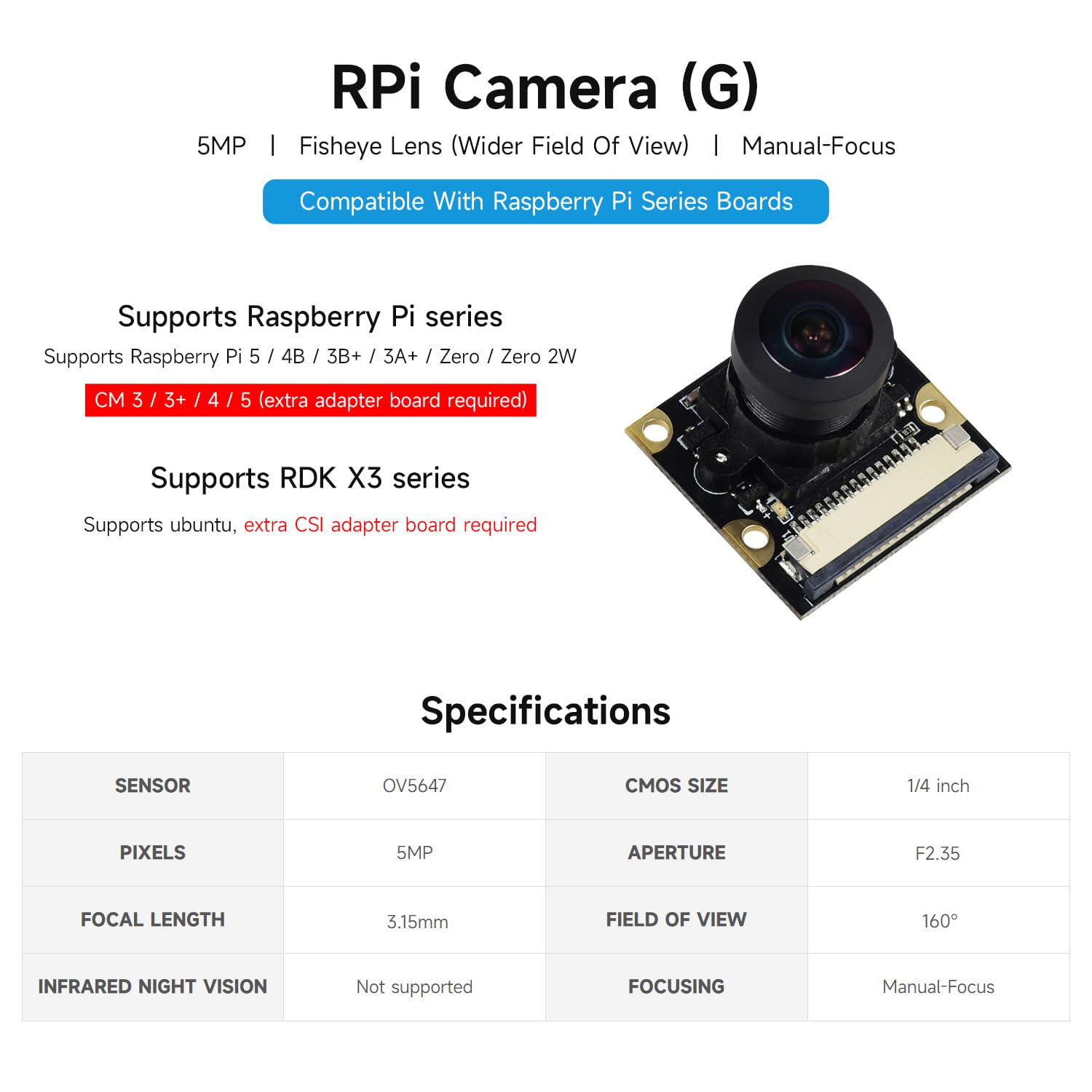 waveshare-kameramodul-kit-1080p-fisheye-objektiv-f-r-raspberry-pi-160-blickwinke image 3