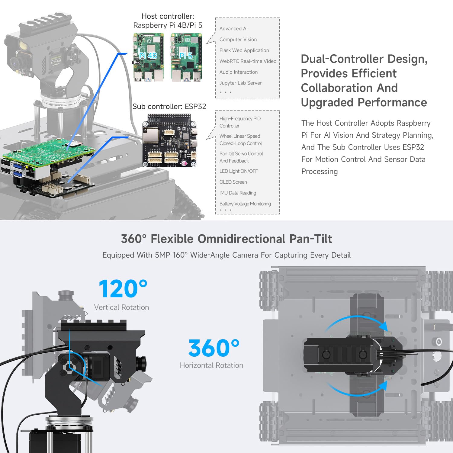 waveshare-open-source-off-road-tracked-ai-robot-kompatibel-mit-raspberry-pi-5-du image 5