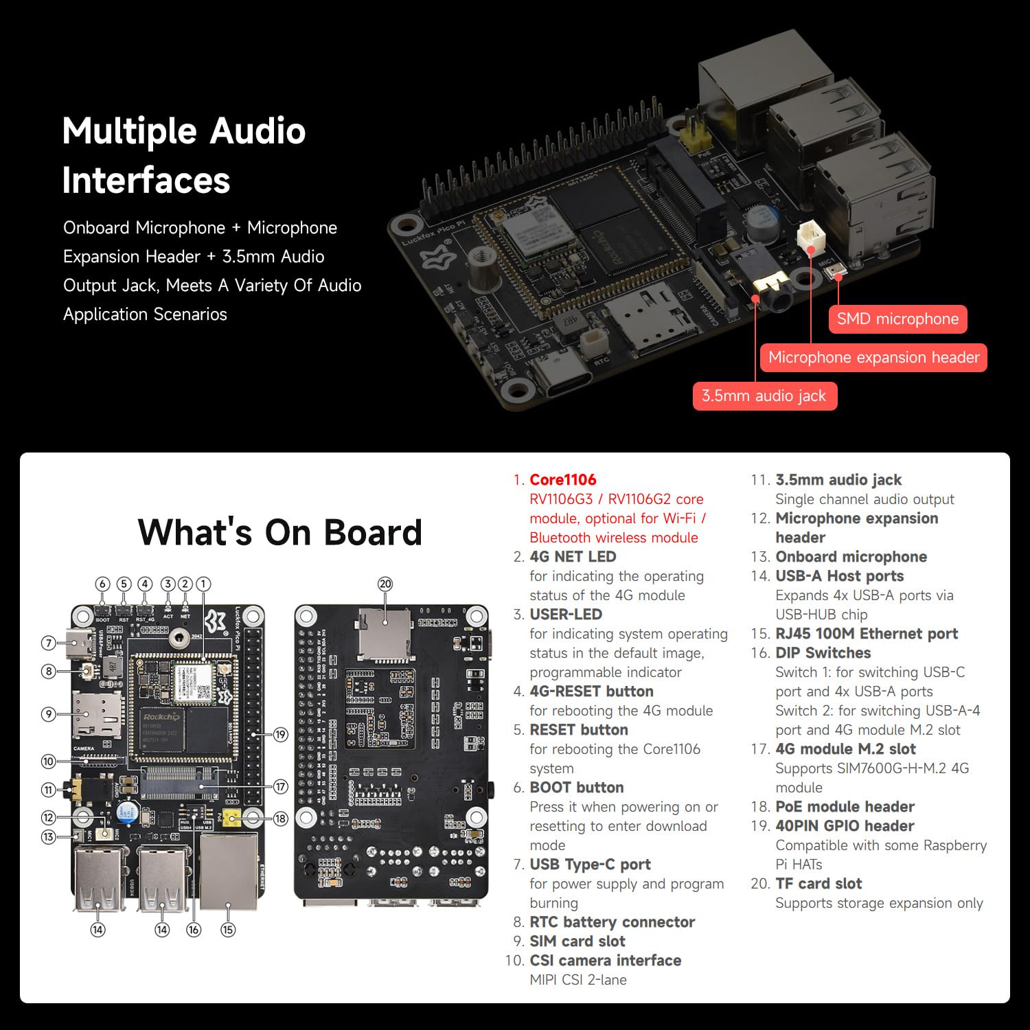 waveshare-luckfox-pico-pi-b-linux-board-rv1106-0-5tops-4g-modul-ohne-wifi image 6