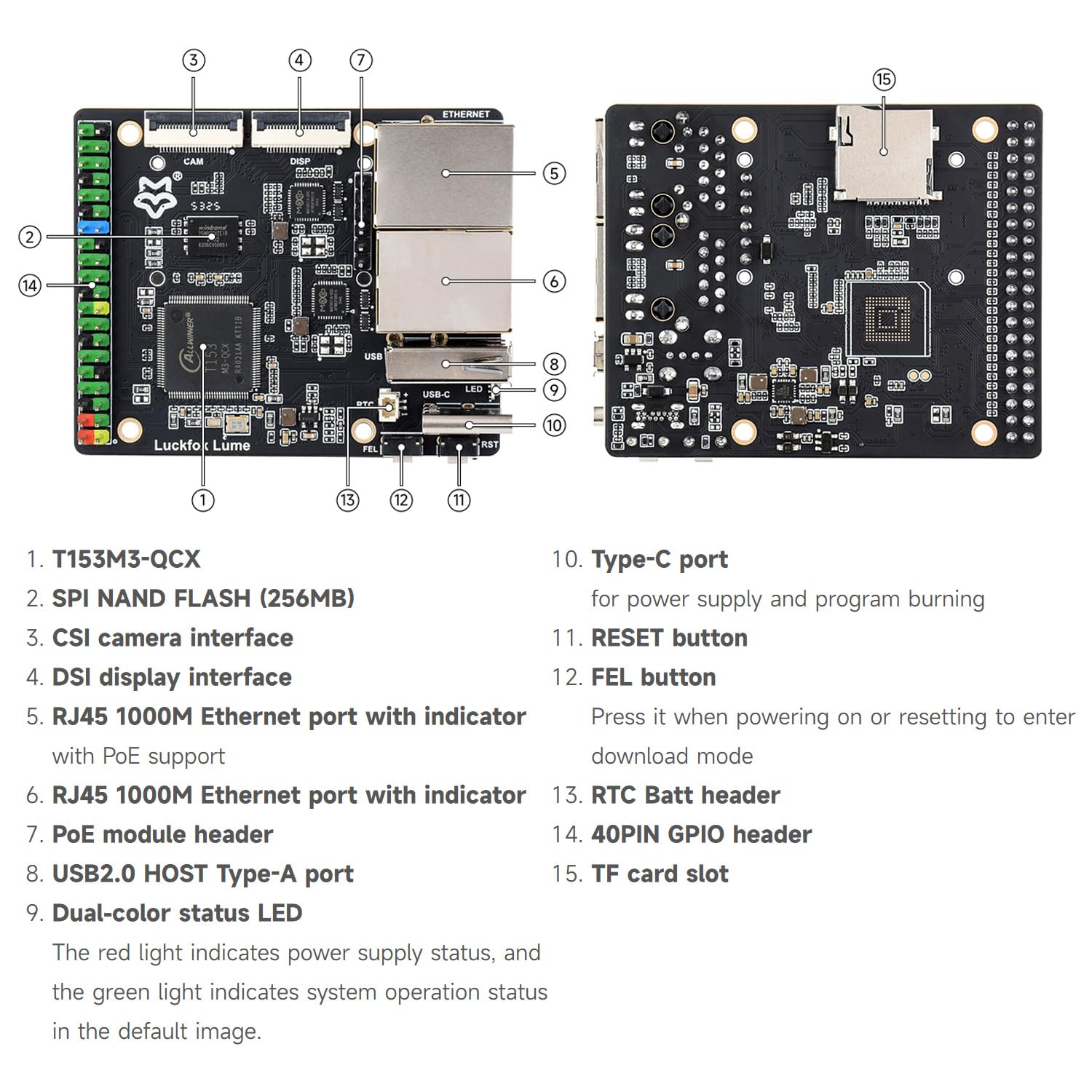 waveshare-luck-fox-lume-linux-entwicklungsboard-dual-gigabit-ethernet-ohne-poe-m image 6